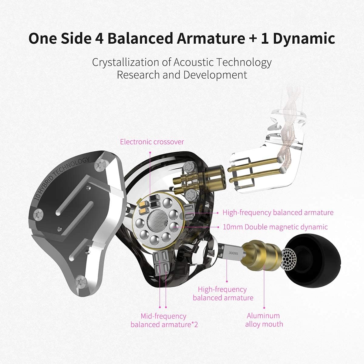 KZ ZS10 Pro – Auriculares con monitor de oído, auriculares de metal 4BA 1DD, auriculares de bajo de alta fidelidad IEM con cable C desmontable de 2