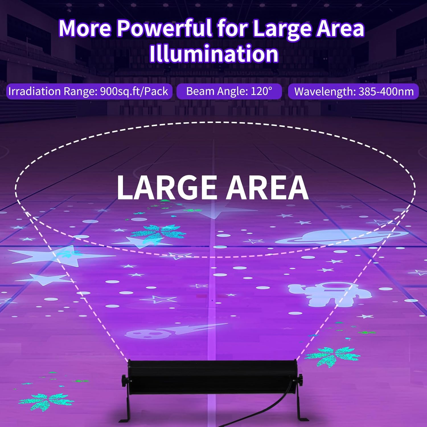 Barra de luz negra de 72 W IP66 impermeable, luz negra LED con enchufe+interruptor+cable de 5 pies, luces negras al aire libre con 108 LED, para