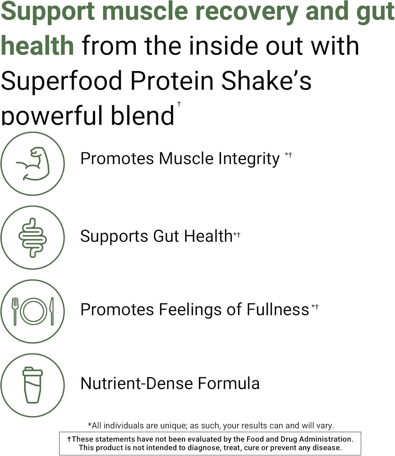 ACTIVATEDYOU Superfood – Batido de proteína vegetal vegana en polvo, con mezcla orgánica de 7 hongos, espirulina y clorella GoldRella, promueve la