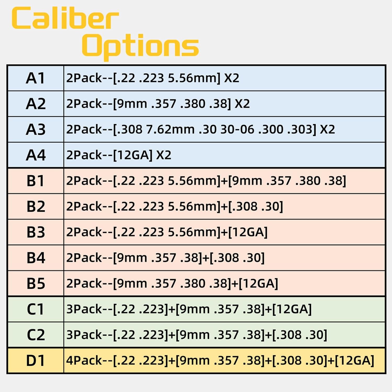 Bore Cleaner for Rifle Pistol Shotgun, Reusable Gun Snake Barrel Cleaning Rope for (.22 .223 5.56) (9mm .380 .357 .38) (.308 7.62mm 30-06 .30 .300