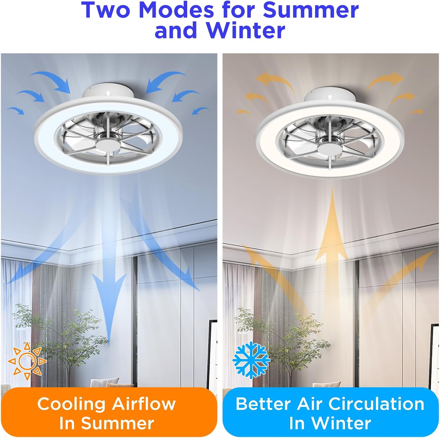 ocioc Ventiladores de techo de perfil bajo con luces, ventiladores de techo inteligentes de 18 pulgadas con AlexaGoogle AssistantApp Control que
