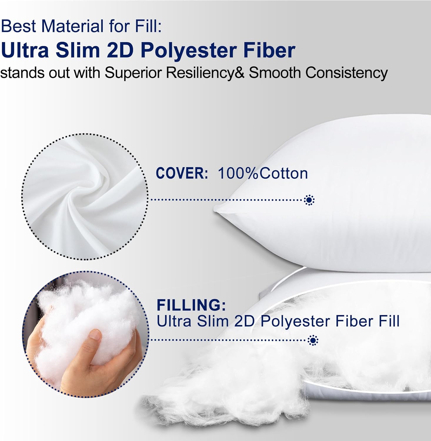 HITO Juego de 2 rellenos de almohada de 26 x 26 pulgadas, 100% algodón, alternativos, color blanco para sofá, cama