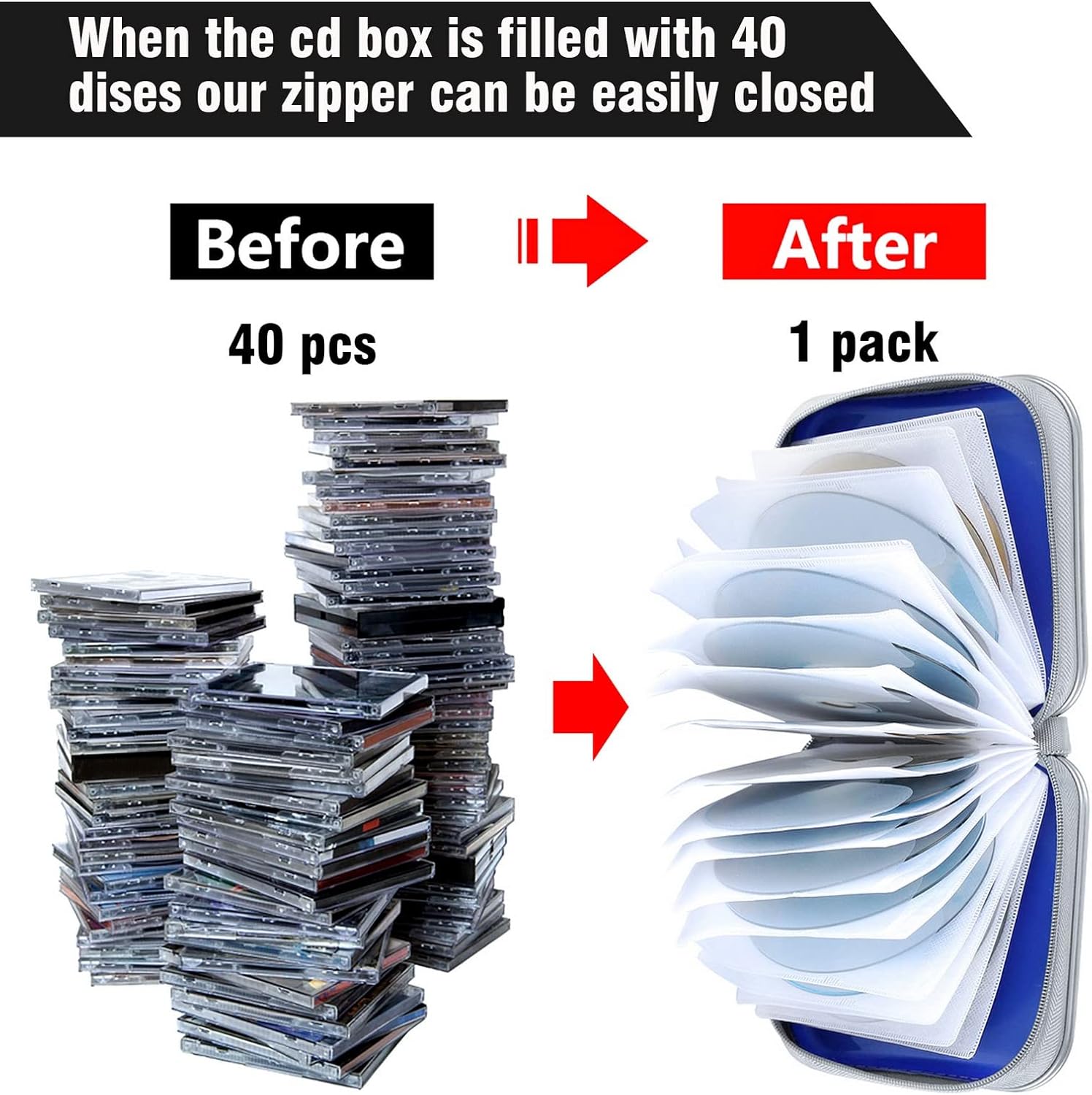 Funda para CD, capacidad para 40 unidades, para CDDVD, cartera, de plástico duro, para discos de DVD, carpeta de almacenamiento para automóvil,