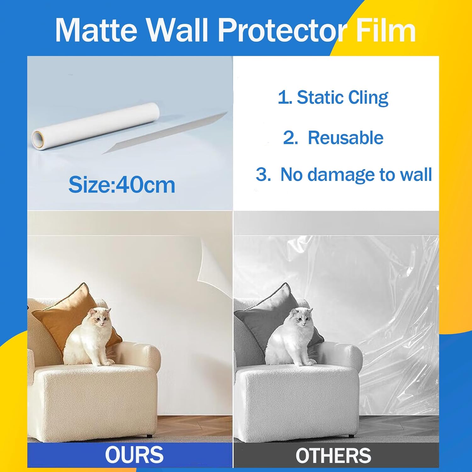 Película protectora de pared electrostática, protector de pared esmerilado, papel de contacto extraíble, película protectora estática mate,