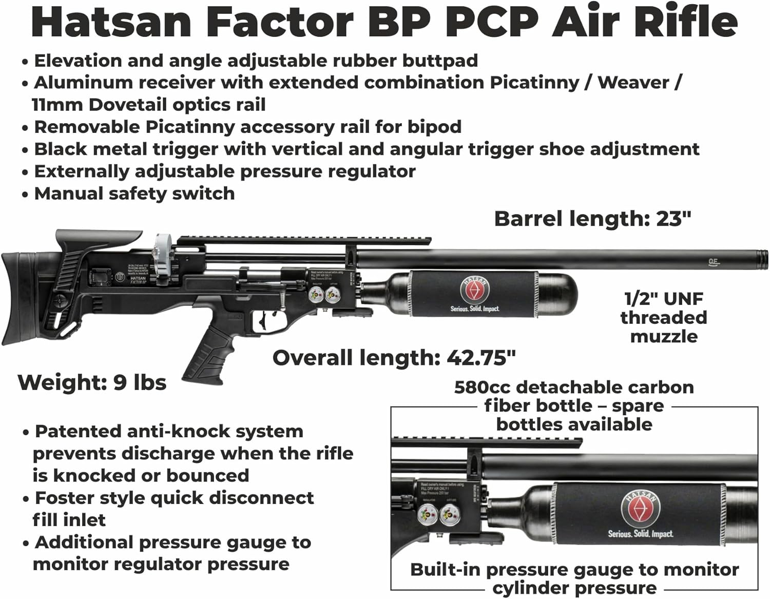Hatsan Factor PCP – Rifle de aire de acción con palanca lateral con paquete Wearable4U incluido