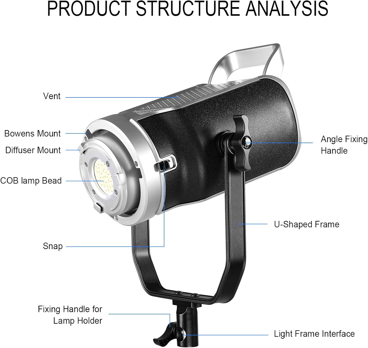 GVM – Luz de video LED de 300 W, CRI 97+ 5600k, 91500