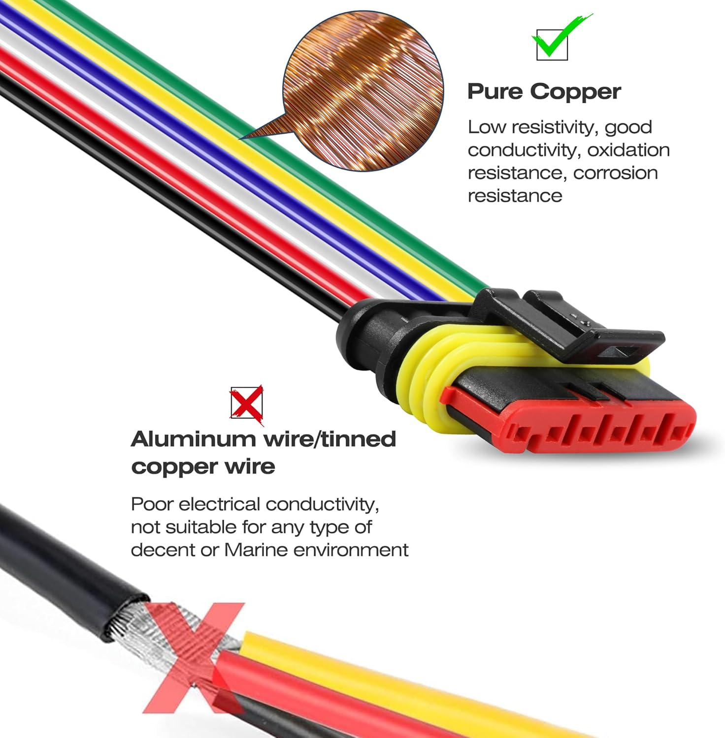 RDBS Kit de 5 conectores de cable eléctrico de 6 pines, enchufe macho y hembra impermeables de 6 vías para automóvil, camión, motocicleta, barco
