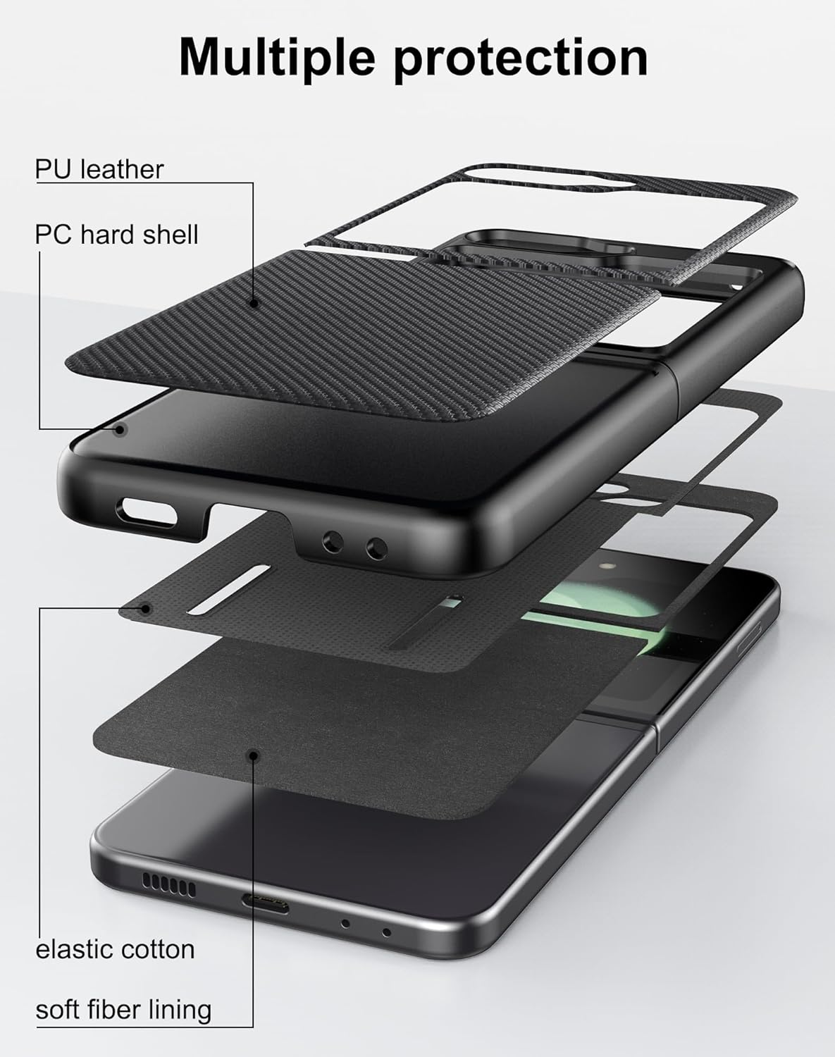 Eastcoo Funda para Samsung Galaxy Z Flip 5 con protección de bisagra, ajuste delgado, ligero, a prueba de golpes, Galaxy Z Flip 5, color negro
