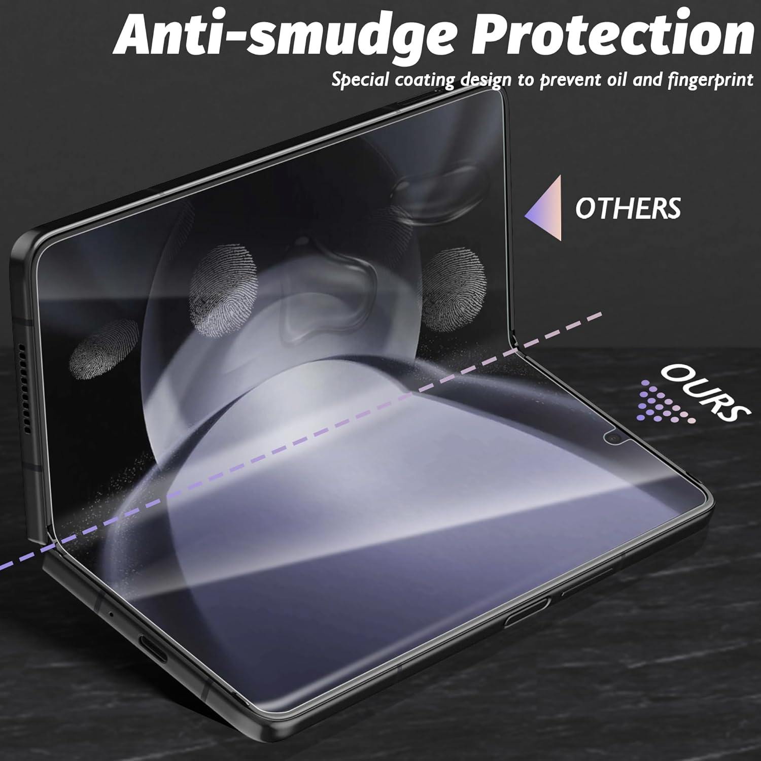 Orzero (2 juegos de 4 paquetes compatibles con Samsung Galaxy Z Fold 5 5G, 2 protectores de pantalla frontal de poliuretano termoplástico (TPU) y 2
