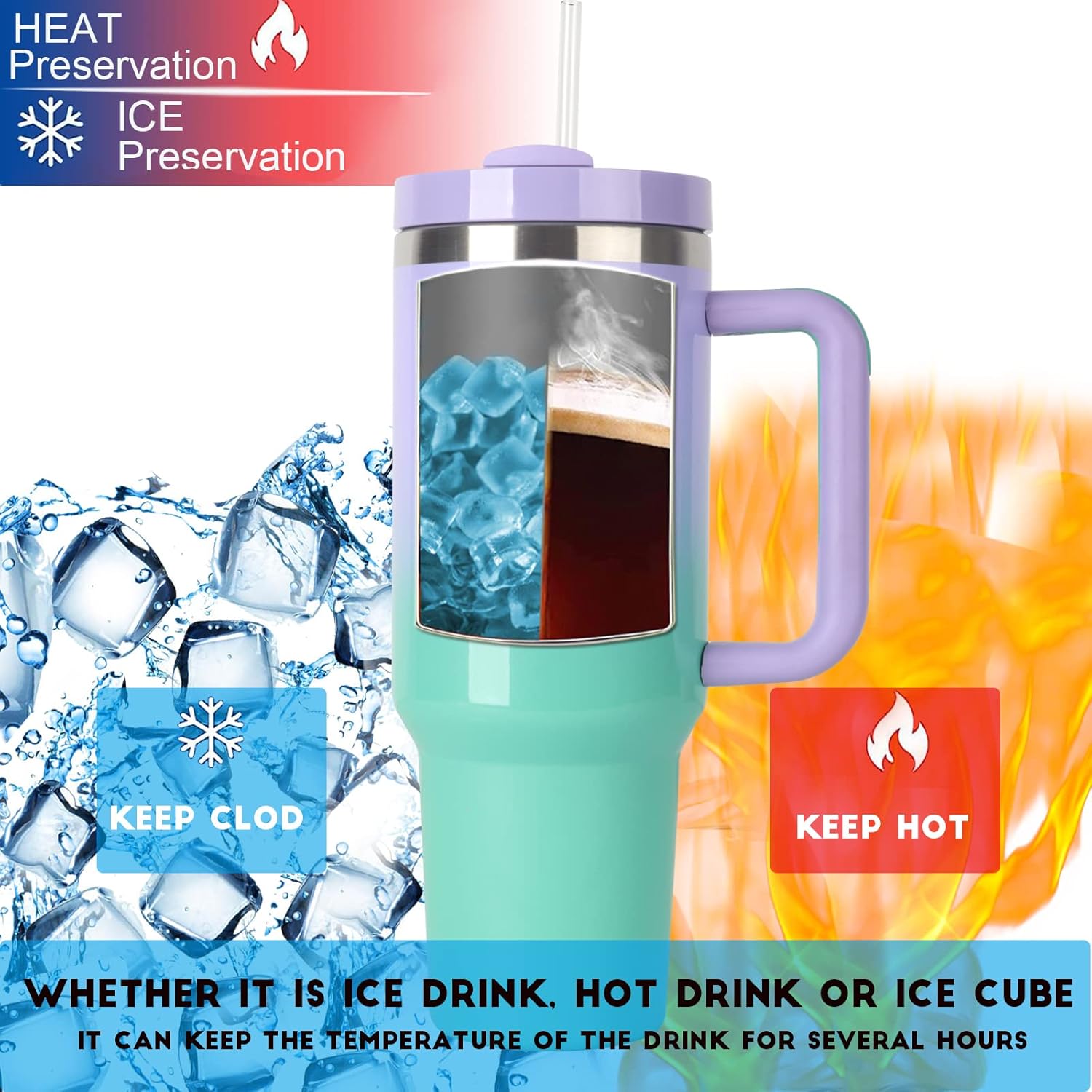 Vaso aislado al vacío 2.0 reutilizable de 40 onzas con asa, con tapa y pajillas, mantiene el calor frío y el hielo durante horas (verde maronda)