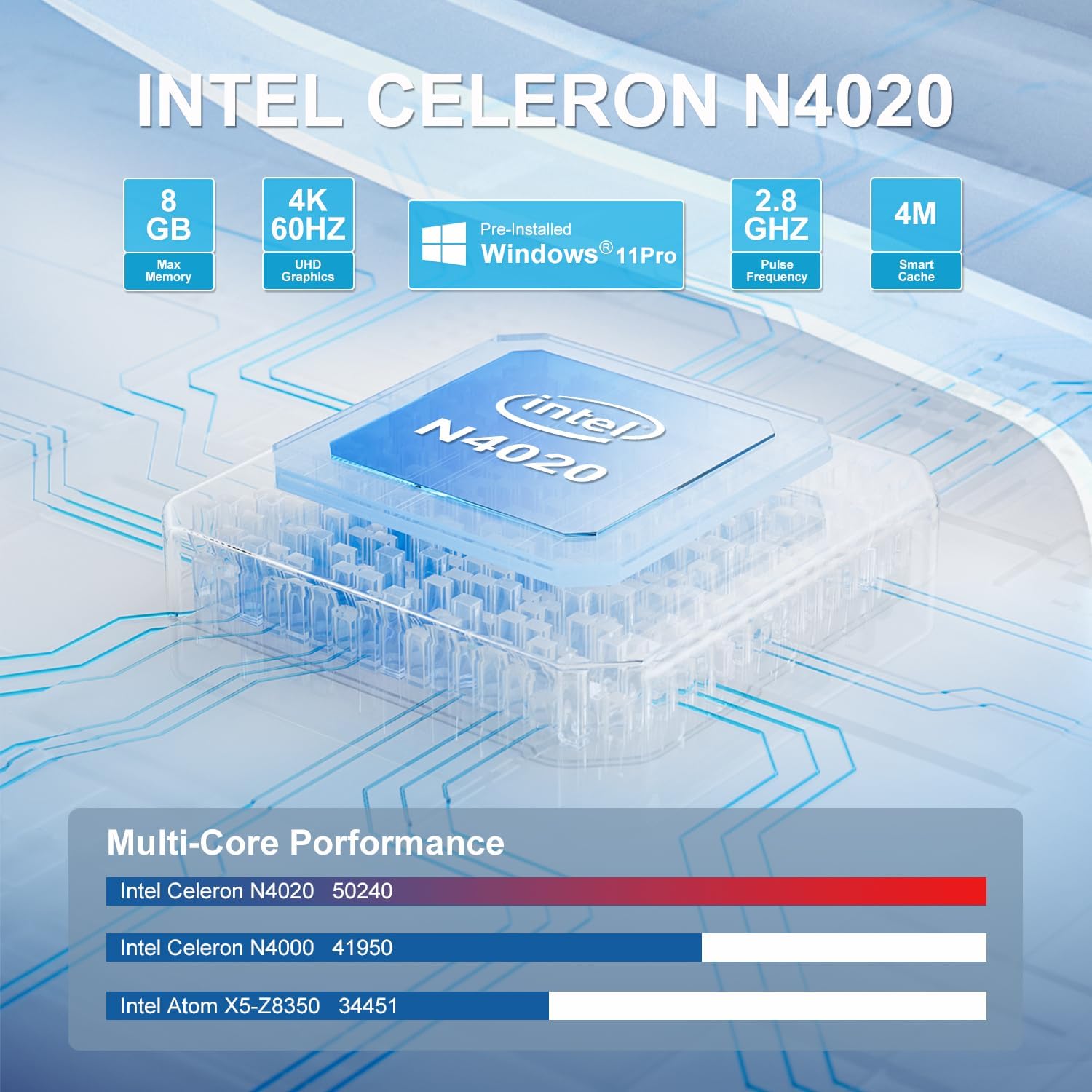 Mini PC Stick Windows 11 Pro Celeron N4020 8GB DDR4 1TB SSD Mini computadora Intel Compute Stick Soporte HDMI 4K 60Hz, Gigabit Ethernet, 2.4G5G