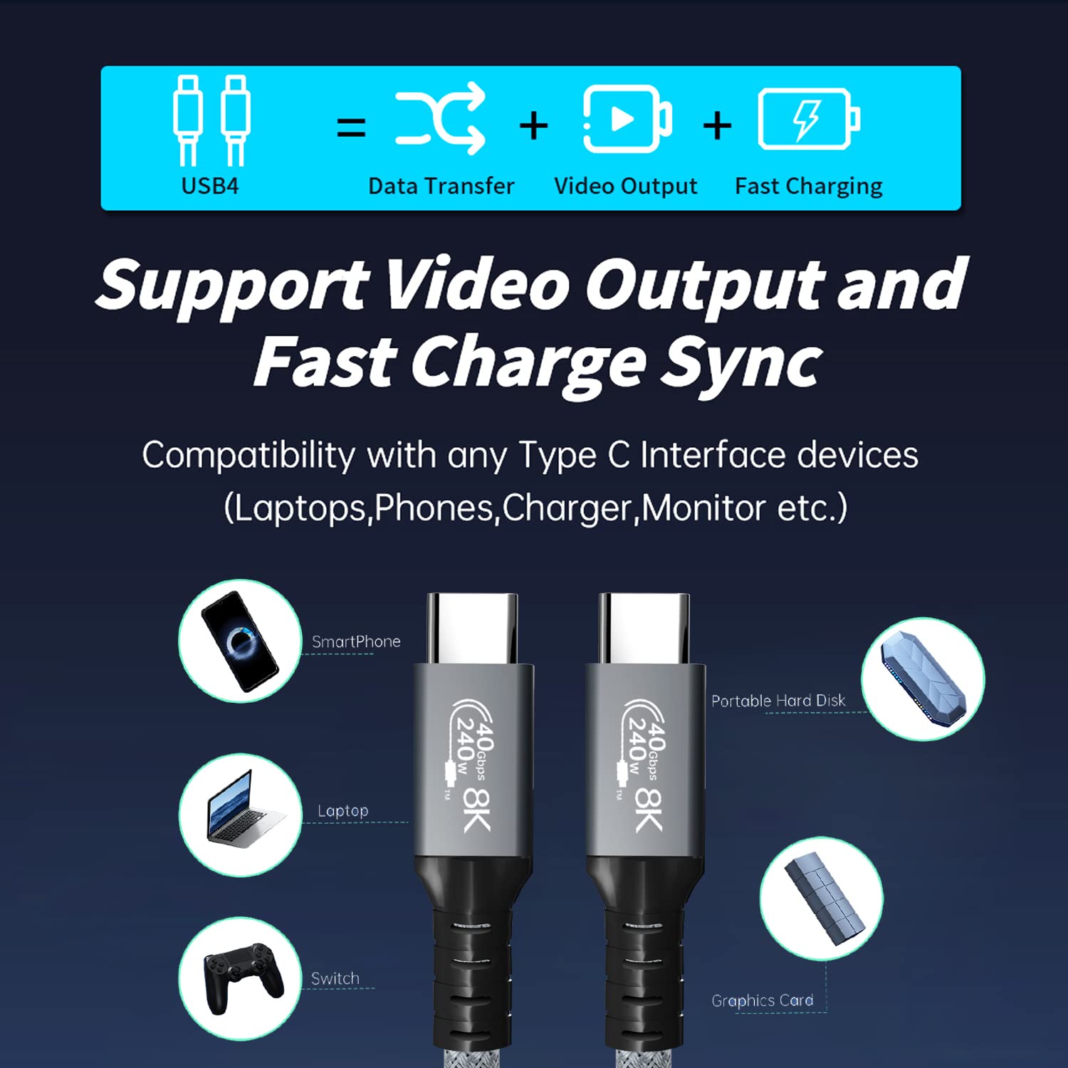 Cable USB 4 de 40 Gbps, cable USB C a USB C con pantalla HD de video 8K y carga de 240 W, compatible con Thunderbolt 34 Surface Pro, Samsung, HP,