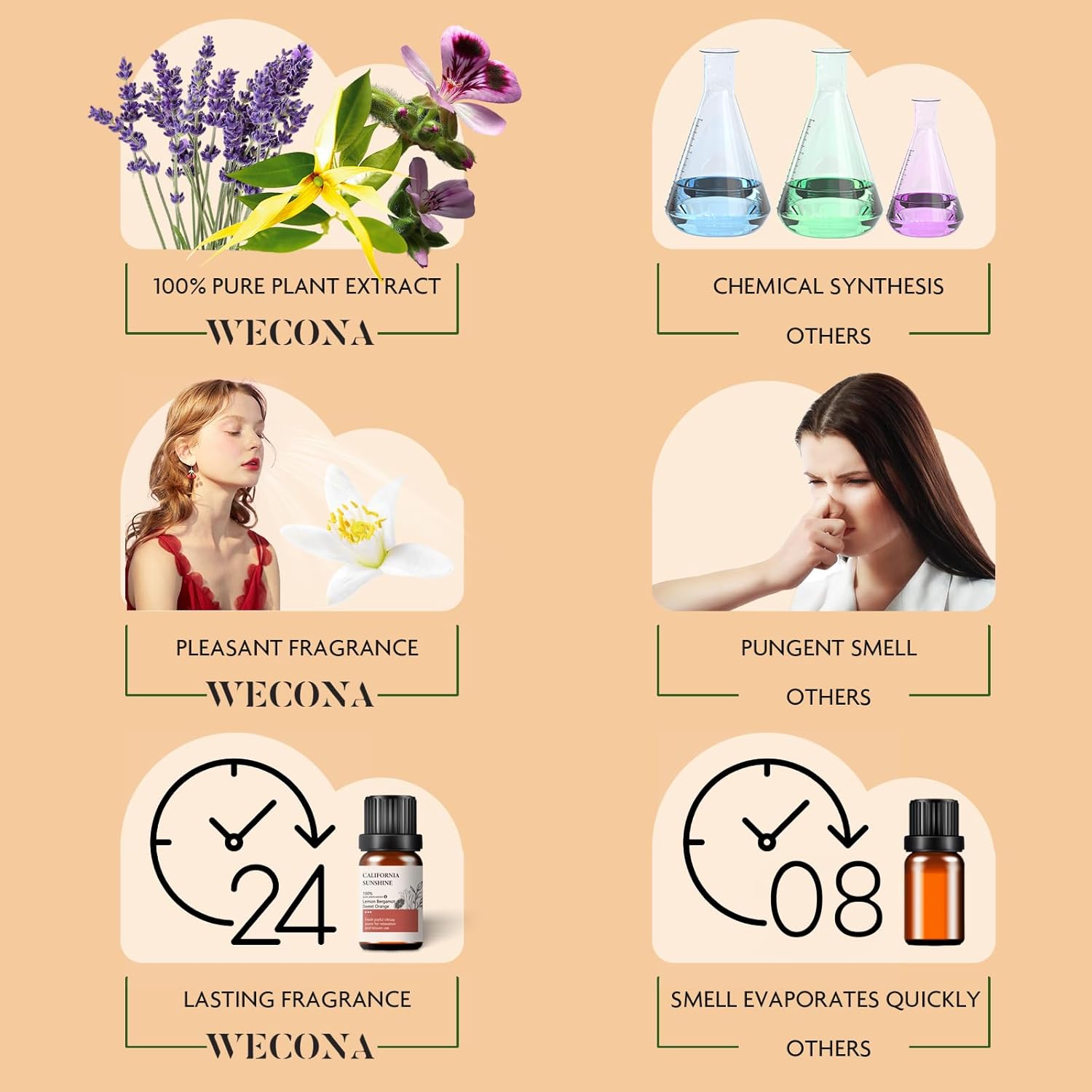 Juego de aceites esenciales puros, aceites esenciales para difusores, aromaterapia y humidificadores con abridor de aceite adicional, relajación,