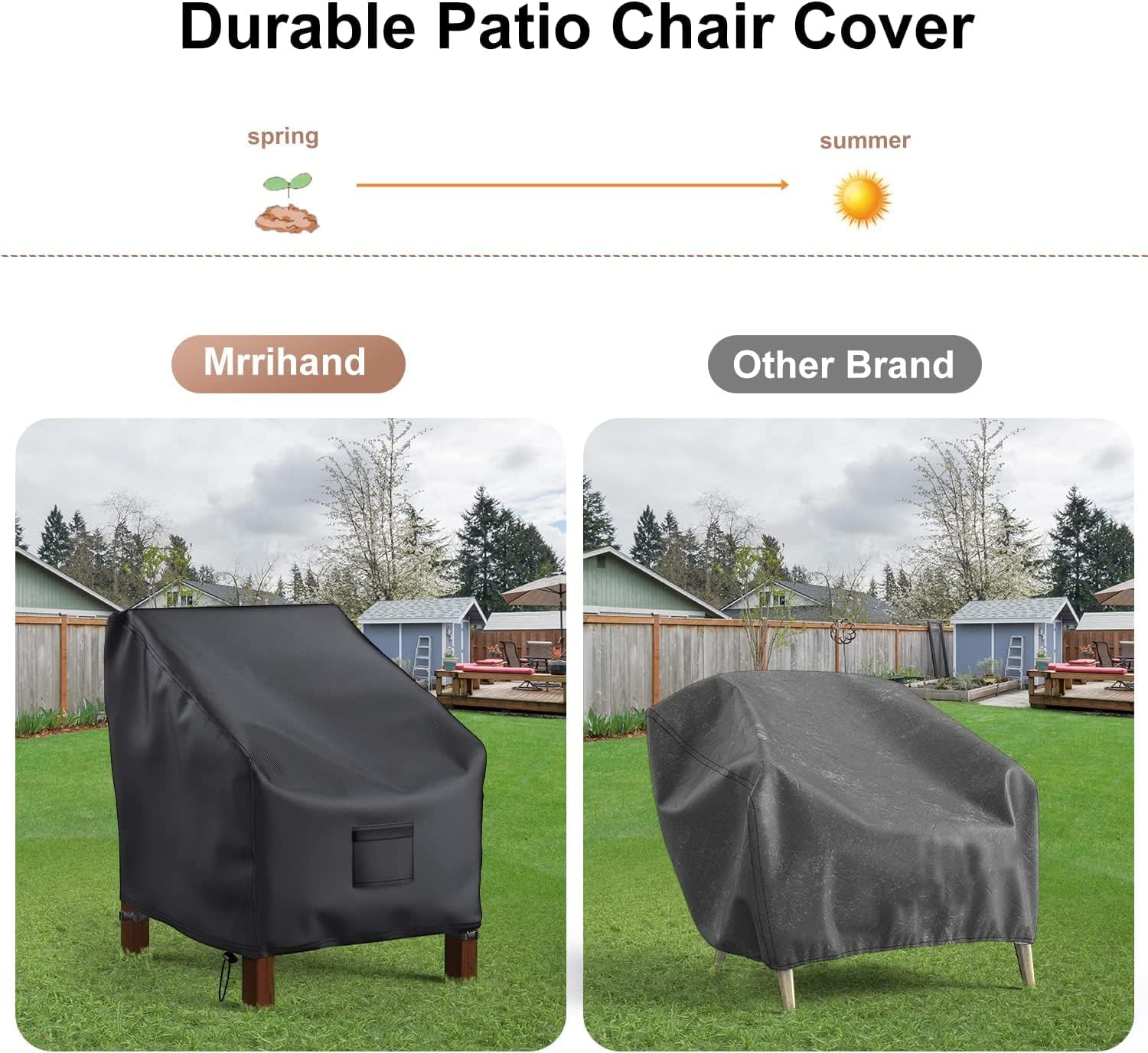 Mrrihand Fundas impermeables para sillas de patio, fundas de asiento profundo, fundas resistentes para muebles de patio al aire libre (36 pulgadas