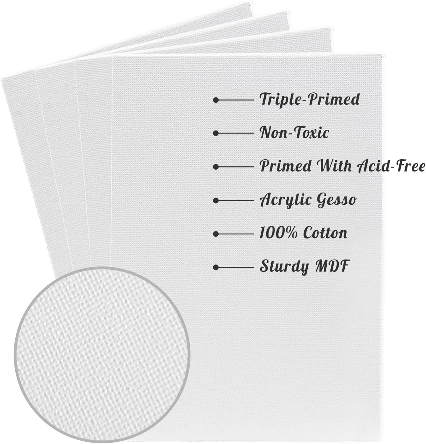 Simetufy Paquete de 72 lienzos para pintar de 5 x 7 pulgadas, tableros de lienzo en blanco para pintar, paneles de lona 100% algodón imprimados con