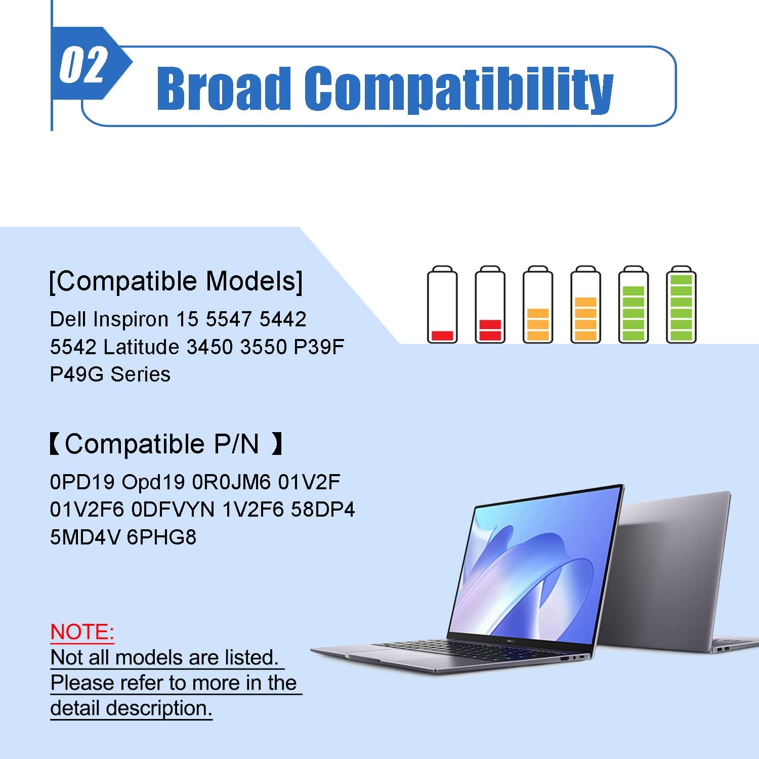Dentsing OPD19 – Batería para laptop para DELL Inspiron 14, 5442, 14, 5443, 14, 5445, 14, 5447, 14, 5448, 14, 547, 15, 5542, 5543, 5545, 5547, 15,