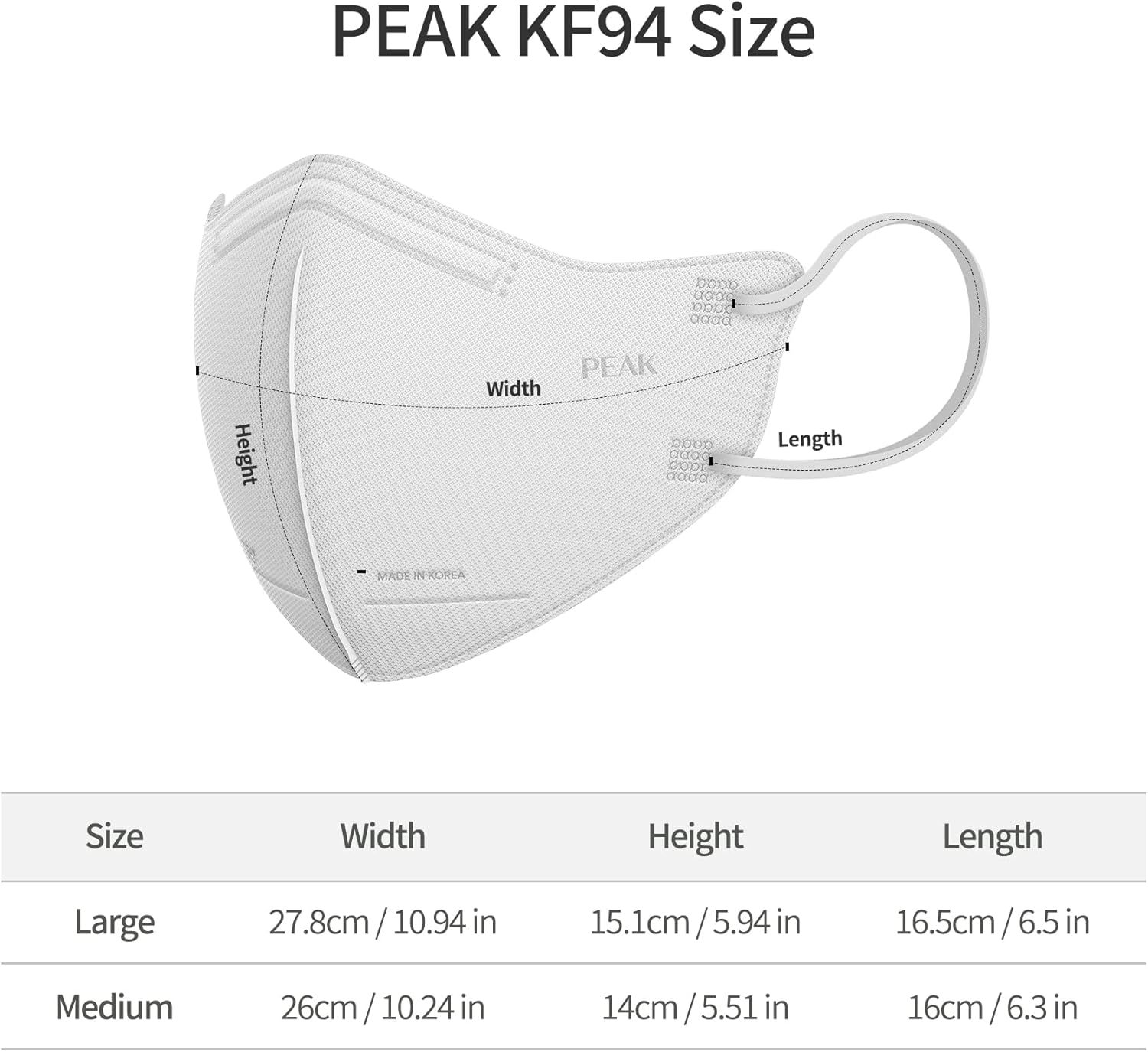 AER PEAK KF94 Disposable Face Masks Individually Wrapped, Breathable and Comfortable Micro Dust Protection Mask Made in Korea
