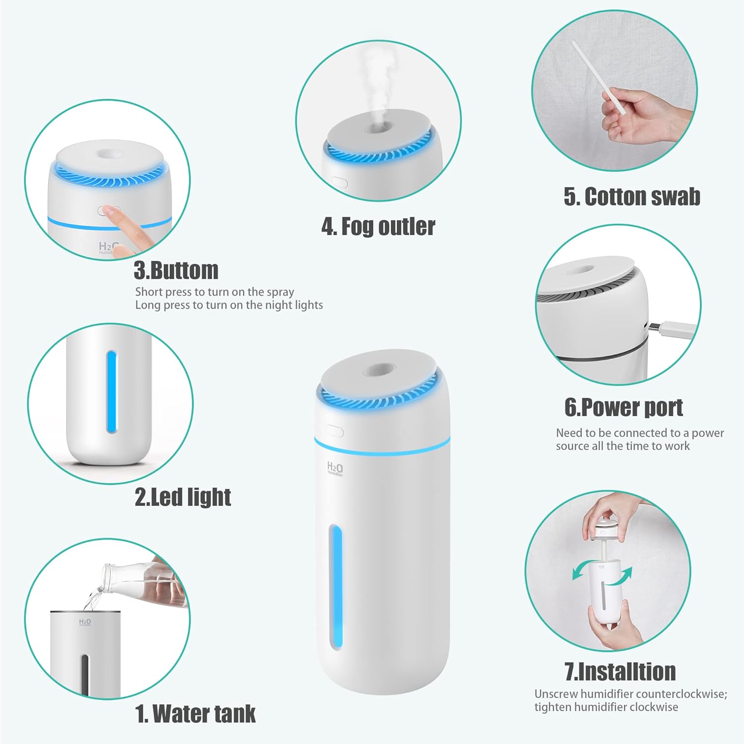 Humidificadores pequeños para dormitorio, habitación, oficina, 13.5 fl oz, humidificadores USB de niebla fría para niños, silenciosos, mini viajes,