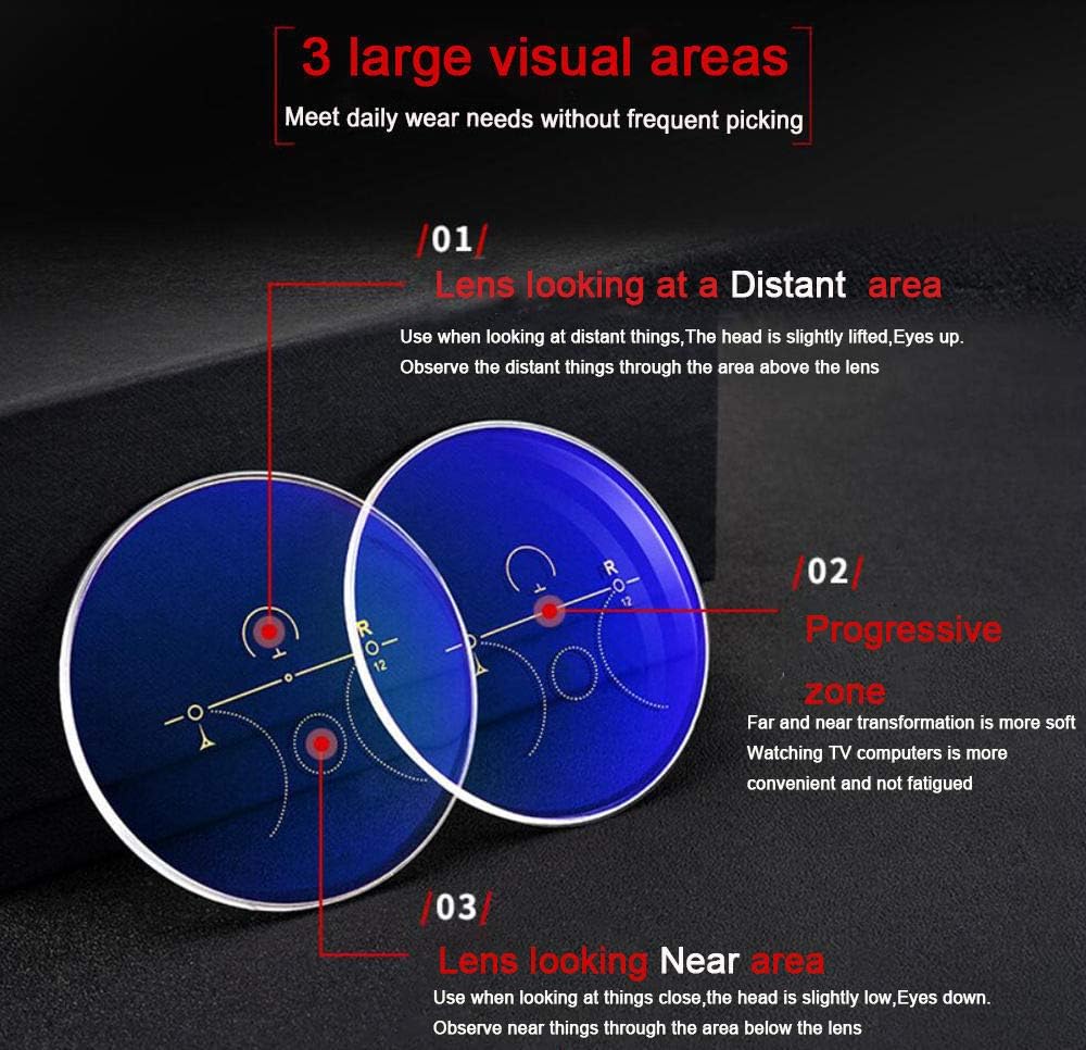 Lentes de lectura fotocromáticos de transición multifocal progresiva para ocasión de negocios UV400 para hombre