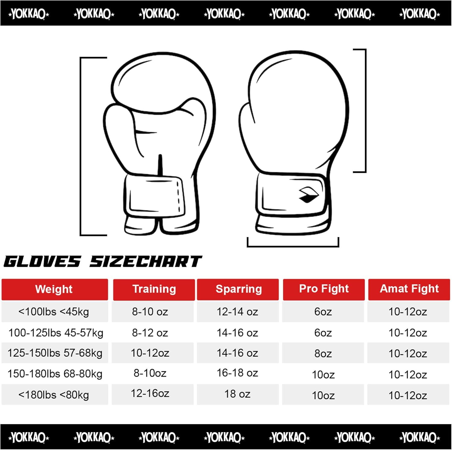 YOKKAO Guantes de boxeo Muay Thai transpirables de diseño  Guantes de entrenamiento y combate de cuero premium para hombres y mujeres  Guantes de