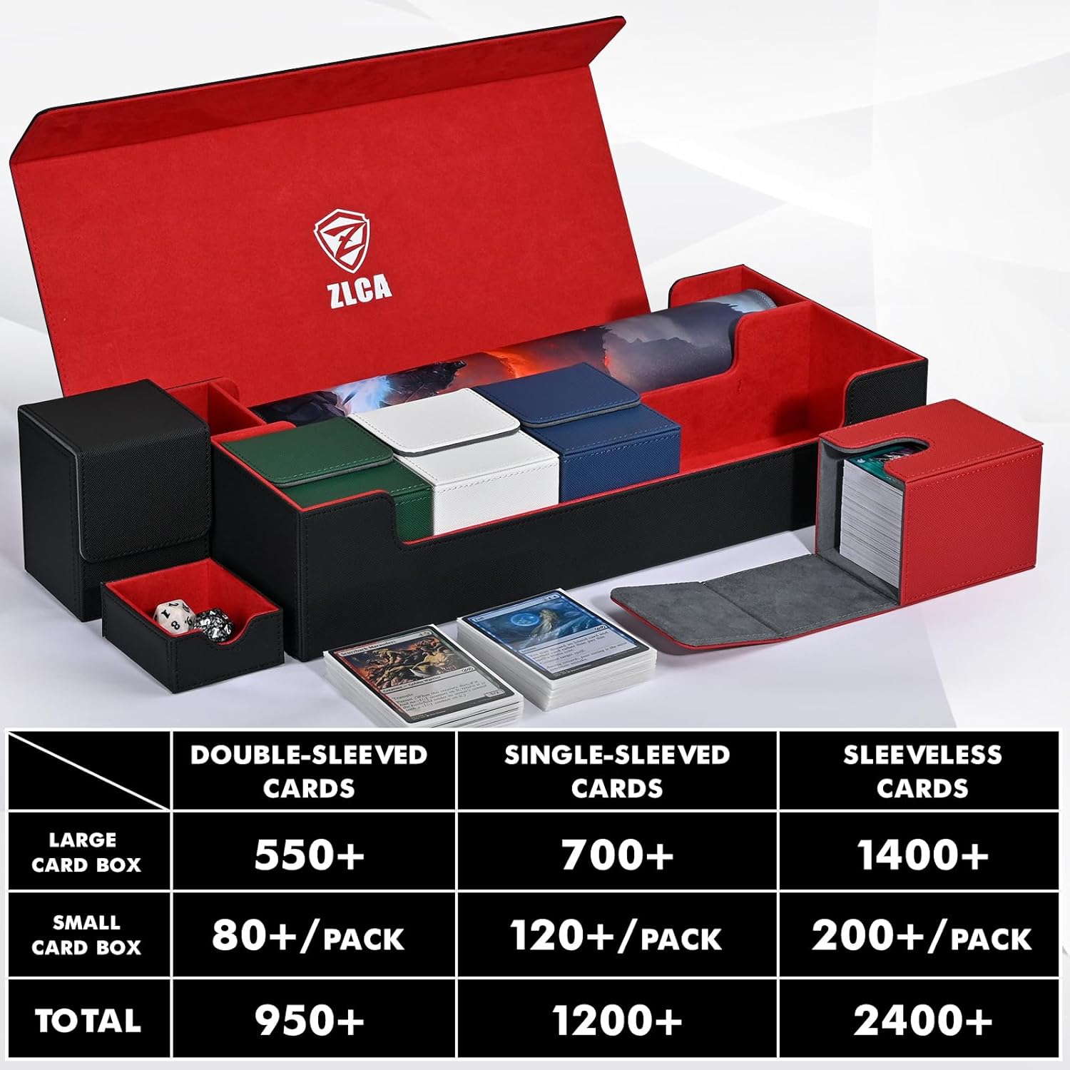 Caja de cartas con tapete de juego para MTG TCG, caja de almacenamiento de tarjetas grande con 5 cajas de cubierta con capacidad para más de 2400