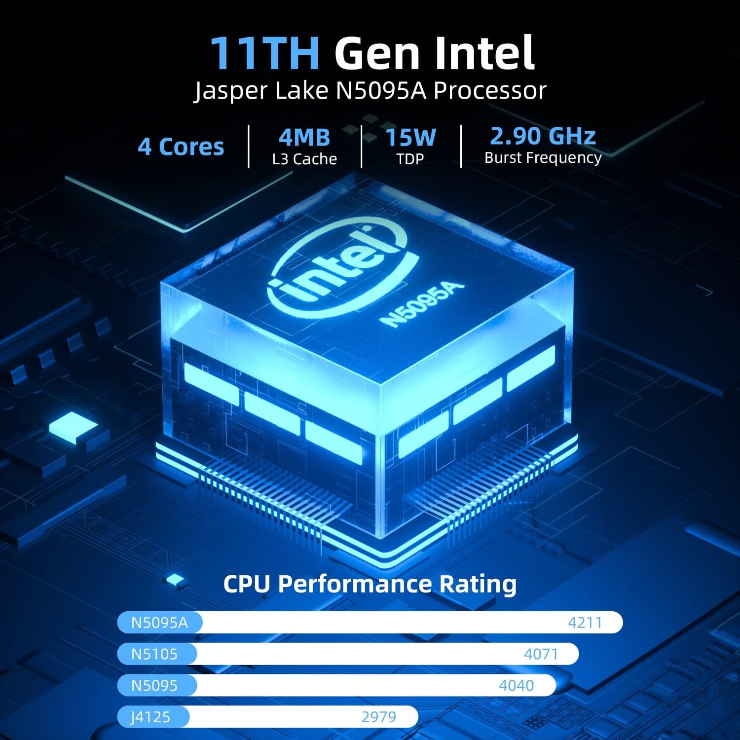 Nano J1 Mini PC Win 11 Pro, Intel N5095A Quad-Core (Beat N5105) Hasta 2.9 Ghz, 16 GB de RAM 3200 MHz, Mini computadora PCIe SSD de 2 TB, soporte de