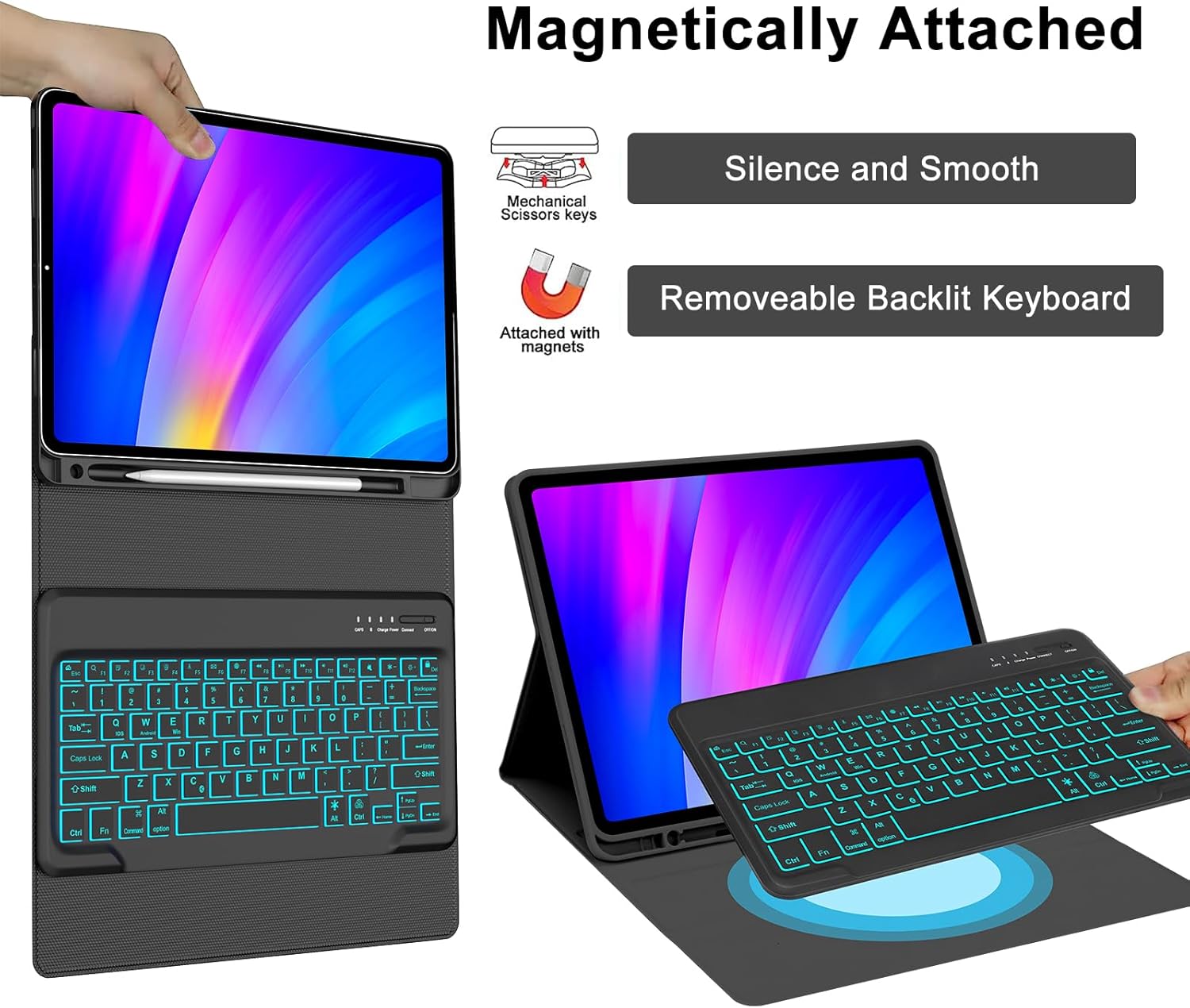 D DINGRICH Funda para iPad Pro 12.9 con teclado  Magnéticamente desmontable, retroiluminada, tipo C, conexión Bluetooth, para iPad Pro 6543