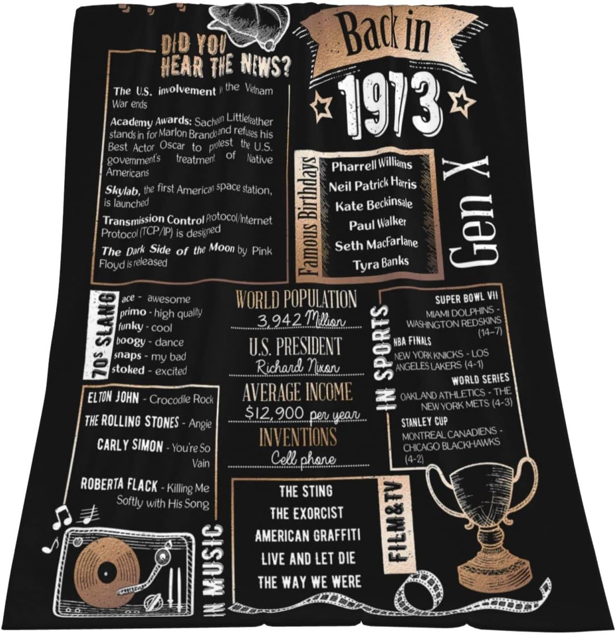 Manta de regalo de cumpleaños número 50 para hombres y mujeres, decoración de aniversario de 50 años de 1973, idea de regalo para marido, esposa,