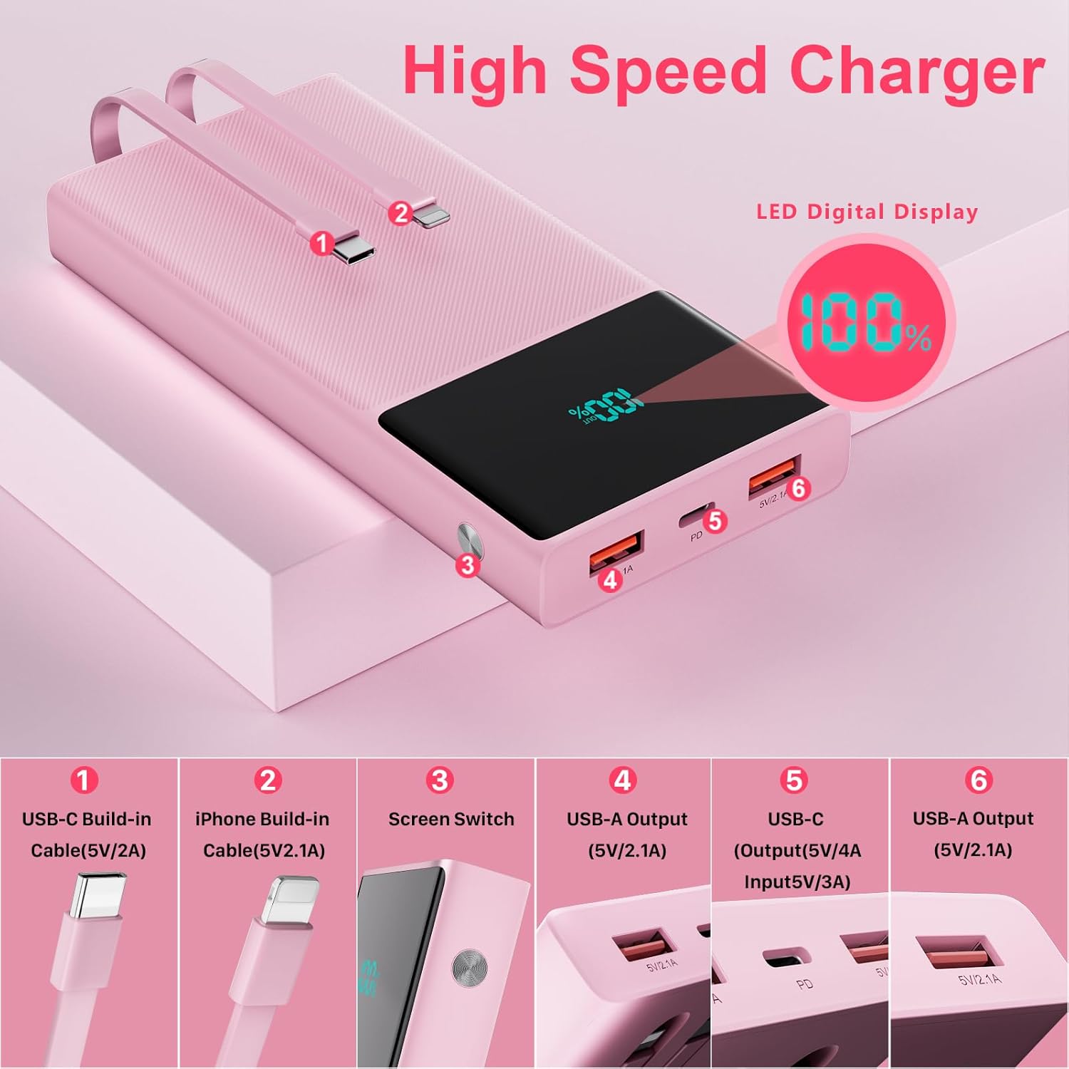 Cargador portátil con 2 cables integrados (USB-C e iOS), cargador de teléfono duradero de carga rápida PD de 13000 mAh con pantalla LED, cargador de