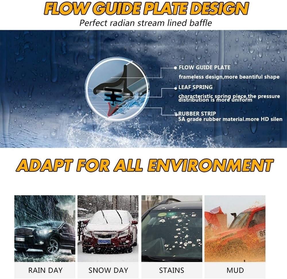 Wiper Car Wiper Blades Compatible with Renault Laguna Hatchback MK1 1993-2000 Windshield Windscreen Front Window Accessories 24″+18″ (Color  Left
