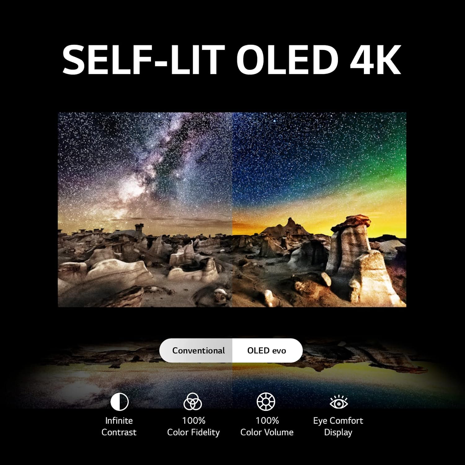 LG Serie C3 Smart TV con procesador OLED evo 4K de 42 pulgadas para juegos con control remoto mágico alimentado por IA OLED42C3PUA, 2023 con Alexa