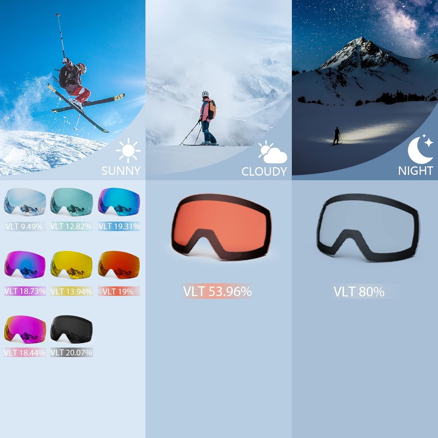 MAXJULI OTG – Gafas de esquí para hombre y mujer, con lente magnética intercambiable antivaho HD, protección UV M6
