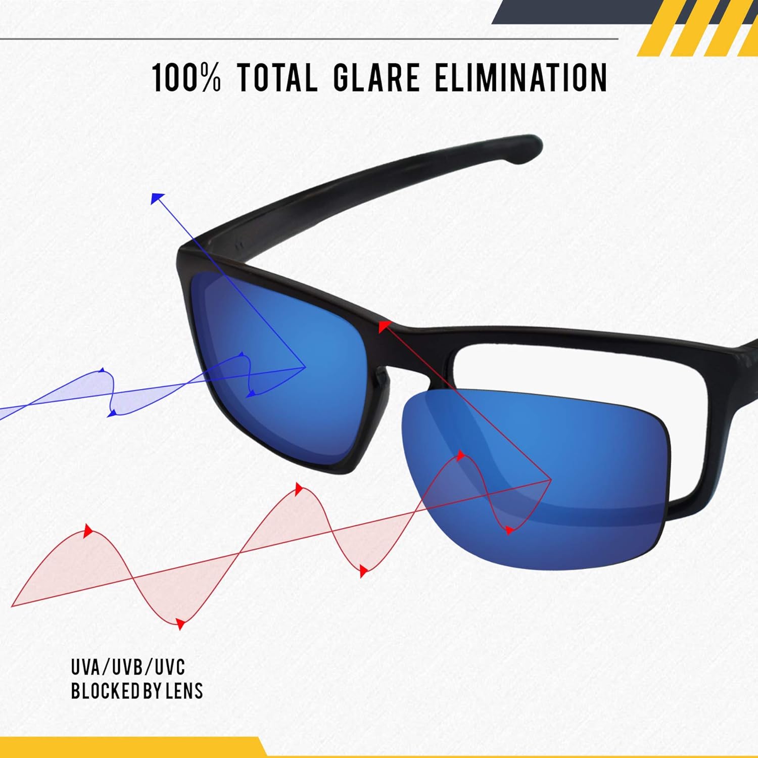 Lentes de repuesto polarizados de alta calidad y pieza de nariz para gafas de sol Oakley Flak Jacket