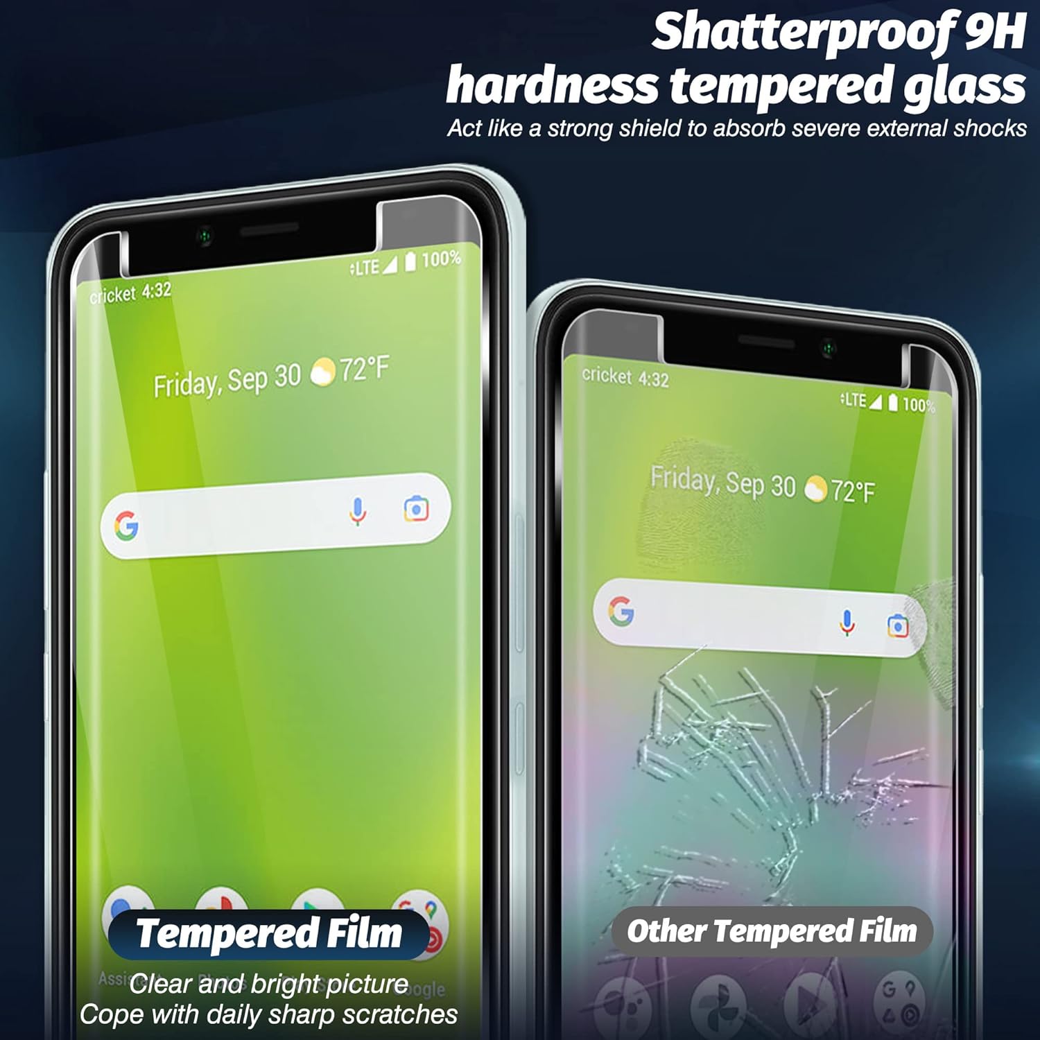 Orzero Paquete de 3 protectores de pantalla de vidrio templado inteligente compatibles con Cricket Debut, bordes de arco 2.5D, 9H, antiarañazos, de