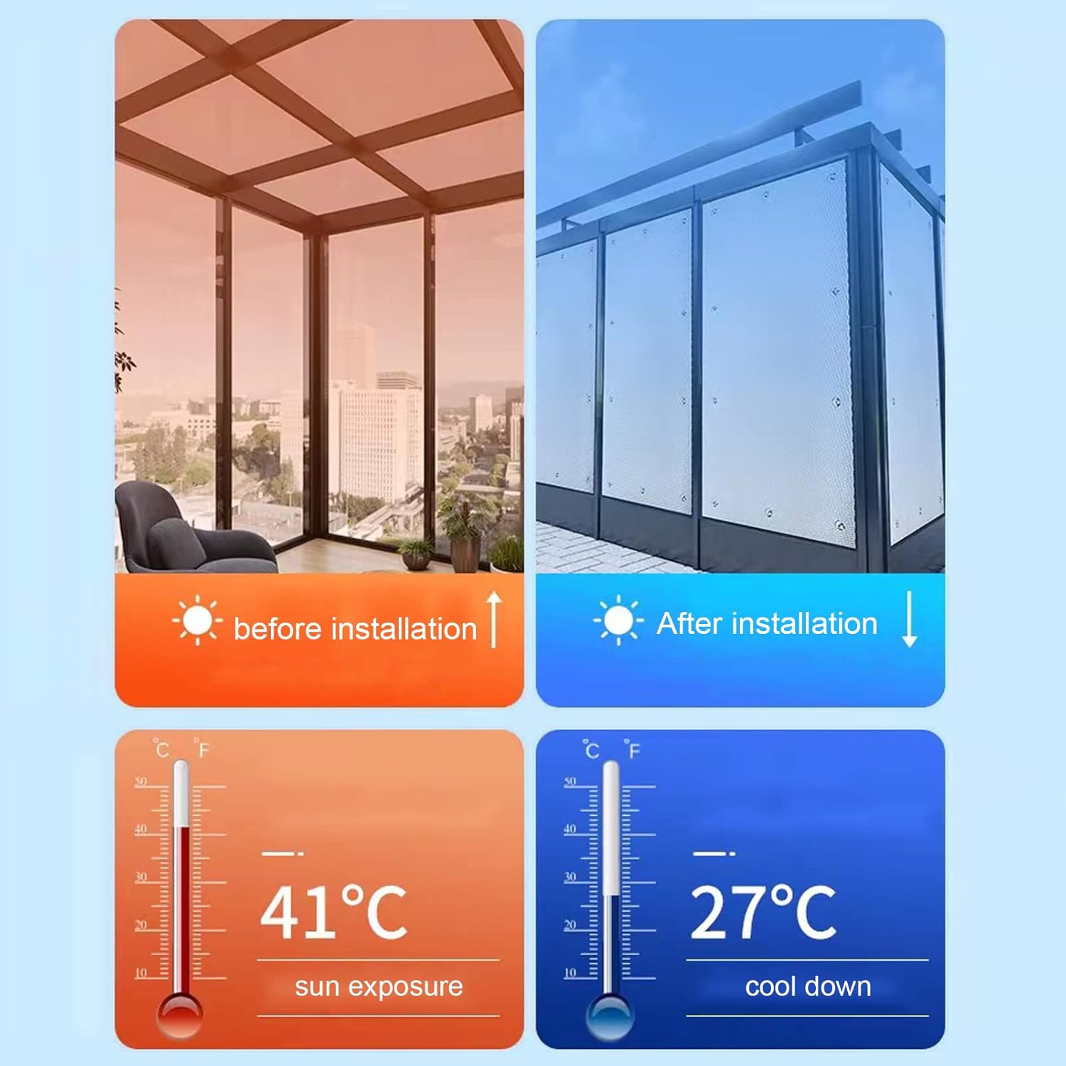 Película de teñido de ventana con control de calor 99% anti UV, película aislante 100% de bloqueo de luz, visera solar de papel de aluminio,