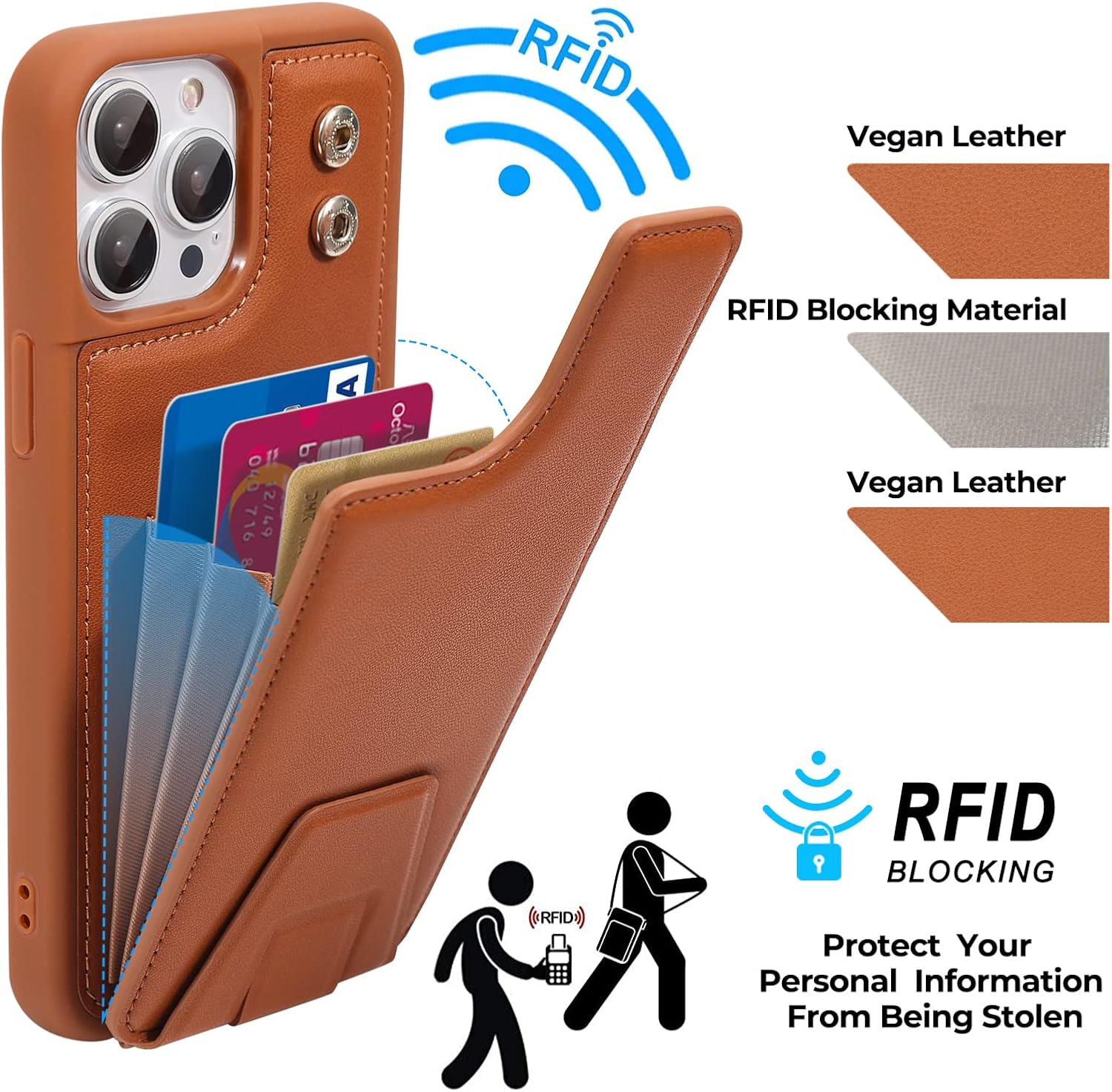 HANDODO Funda tipo cartera compatible con iPhone 14 Pro Max, funda magnética de cuero con ranuras para tarjetas, con bloqueo RFID, doble cierre,