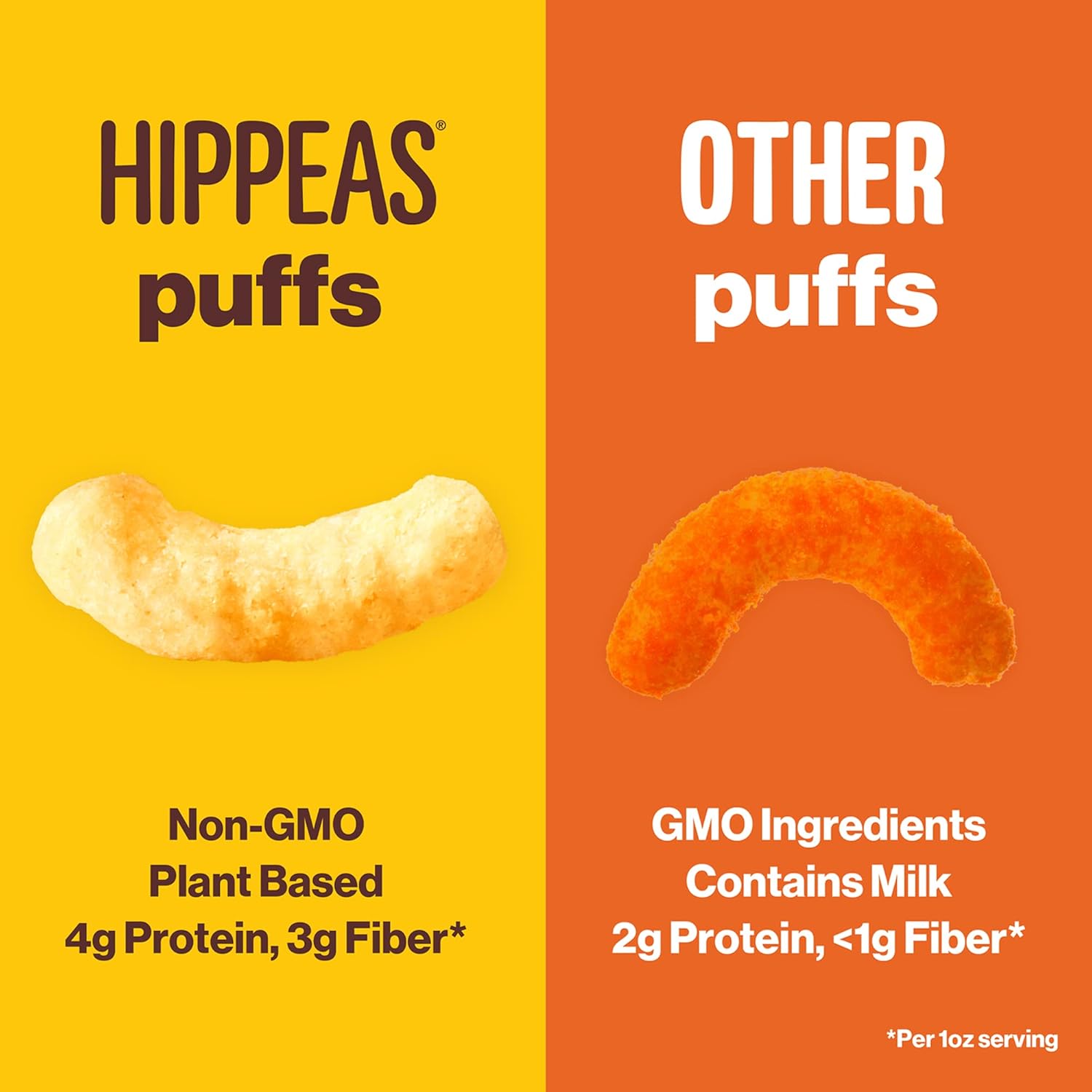 Hippeas Chickpea Puffs, Cheddar blanco vegano, 0.8 onzas (paquete de 30), 0.11 onzas de proteína, 0.07 oz de fibra, vegano, sin gluten, crujientes,