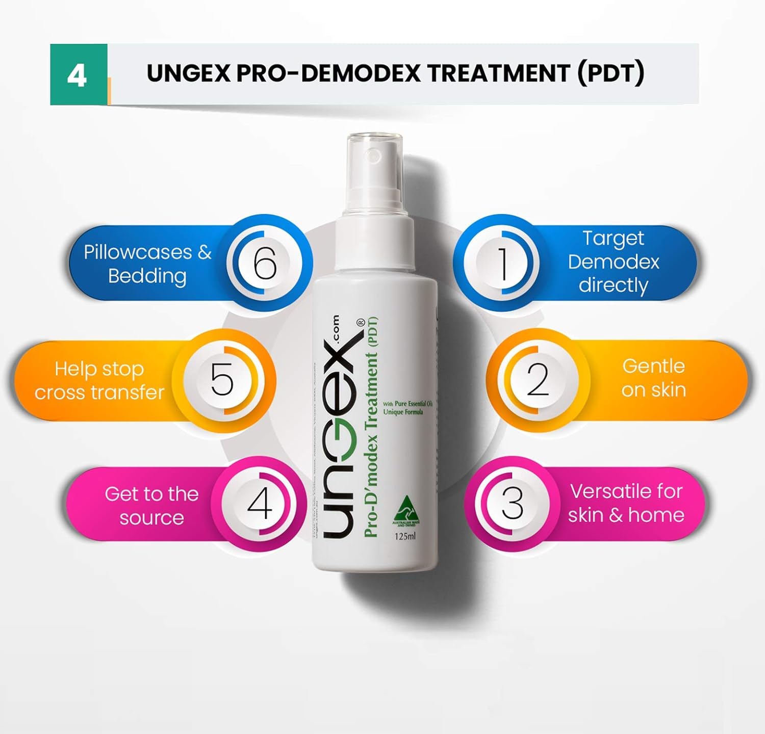 Ungex Bundle 1  Solución Demodex para acné rosácea  9 en 1  B1
