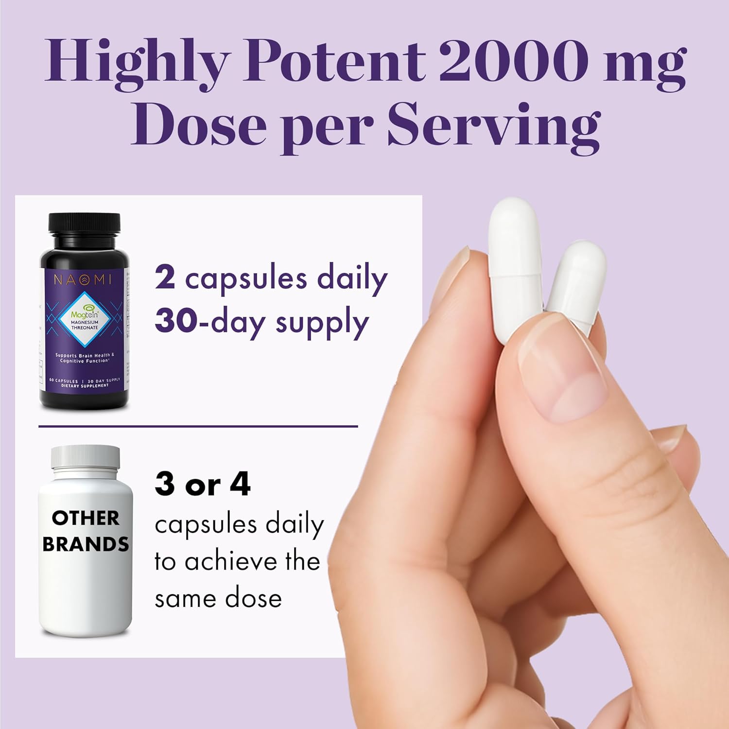 NAOMI Cápsulas de L-treonato de magnesio de 144 mg, 60 unidades, promueve la salud cerebral, apoya la función saludable del corazón y los nervios,