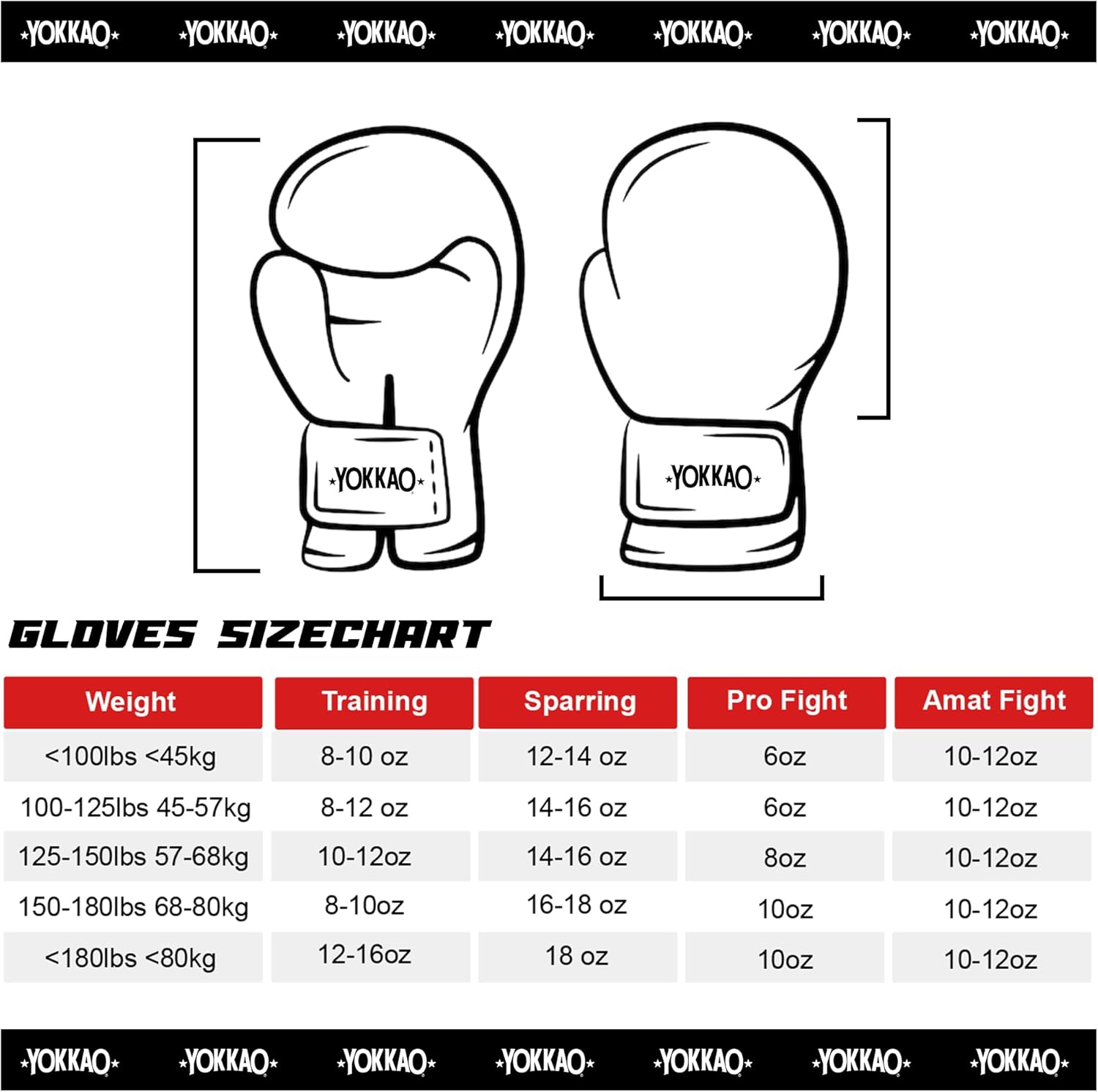 YOKKAO Matrix Muay Thai Guantes de boxeo  Guantes de entrenamiento y combate de cuero premium para hombres y mujeres  Guantes de boxeo ganadores