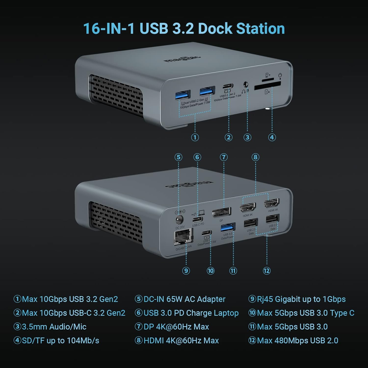 Estación de acoplamiento USB C con monitor triple, estación de acoplamiento para laptop 16 en 1, base USB C con 2 HDMI, 4K60Hz DP, 8 puertos USB,
