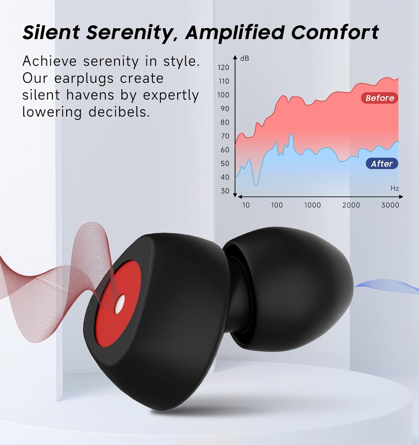 MUSICOZY Tapones suaves para los oídos, reducción de ruido de 35 dB, tapones de silicona reutilizables para dormir, ronquidos, conciertos, aviones,
