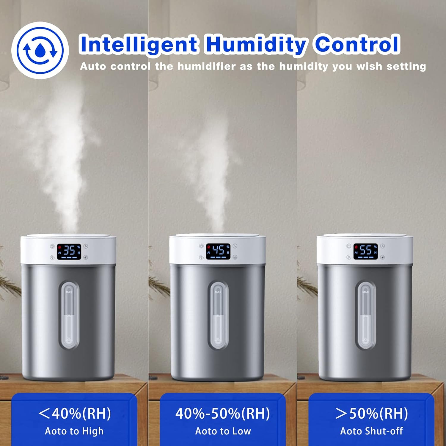 Humidificador ultrasónico de niebla fría de 4 litros con tanque de acero inoxidable 304, control automático de humedad, luz nocturna y temporizador,