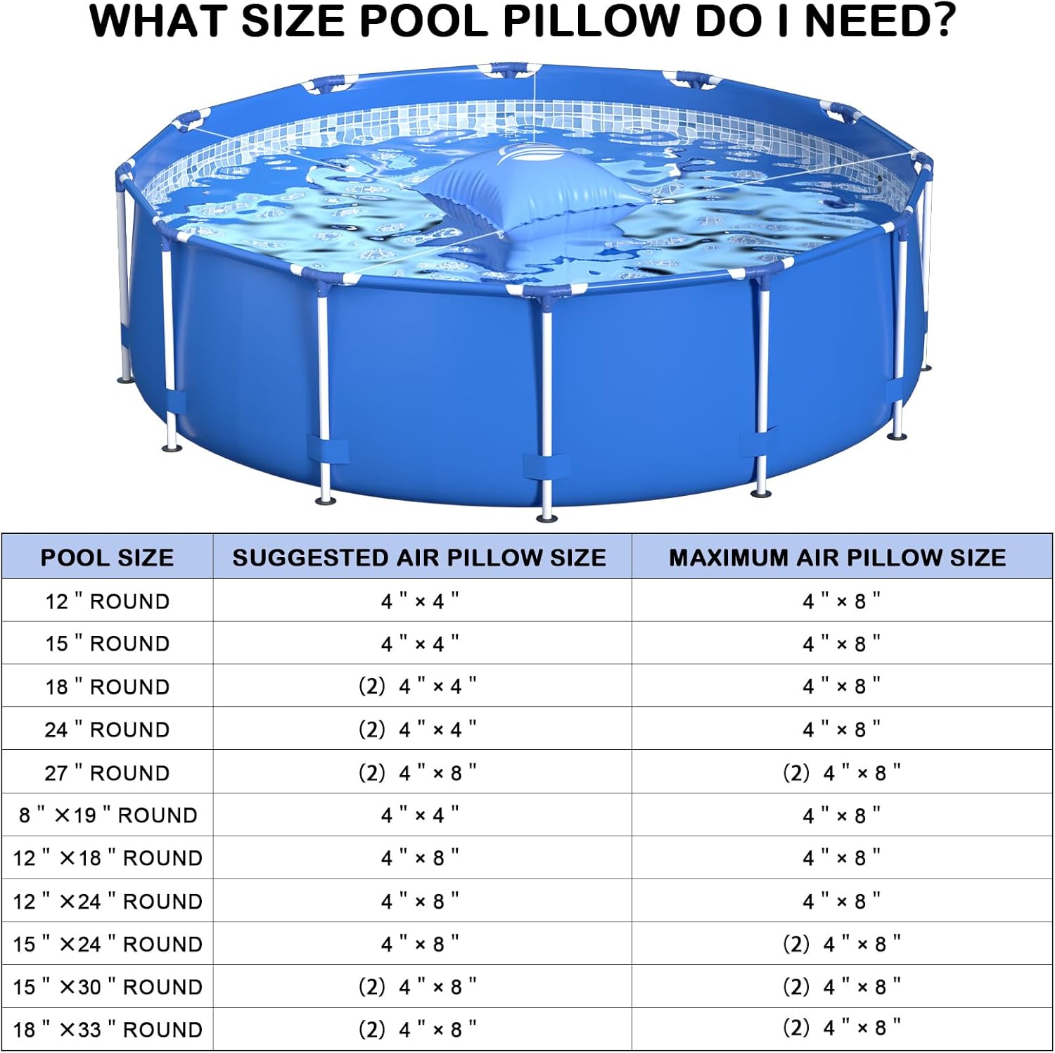 OSMOFUZE Almohadas de piscina para piscina sobre el suelo, almohada de aire ultra gruesa resistente al frío para invernar 0.016 in, material de PVC,