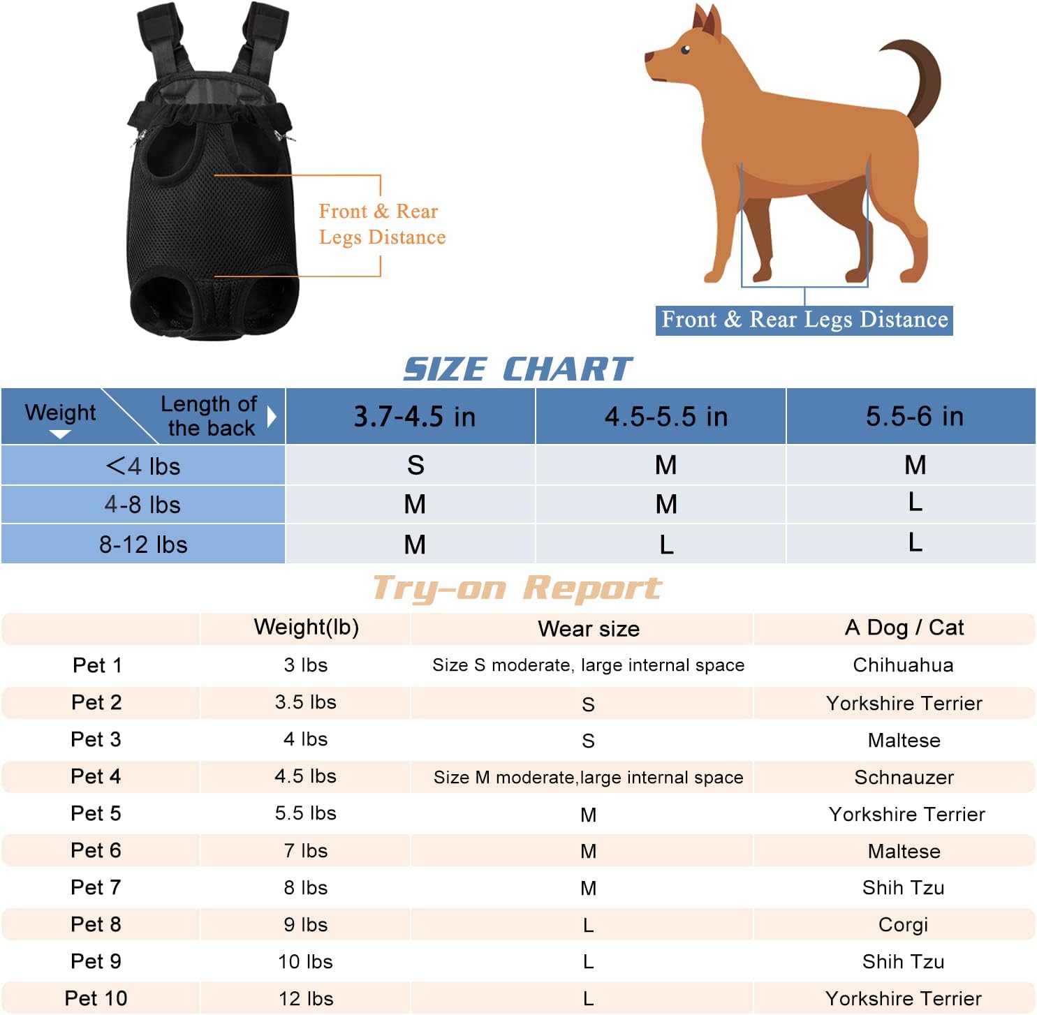 YUDODO Mochila transportadora para perros y mascotas, ajustable, con patas hacia afuera, mochila de viaje para perros de fácil ajuste para