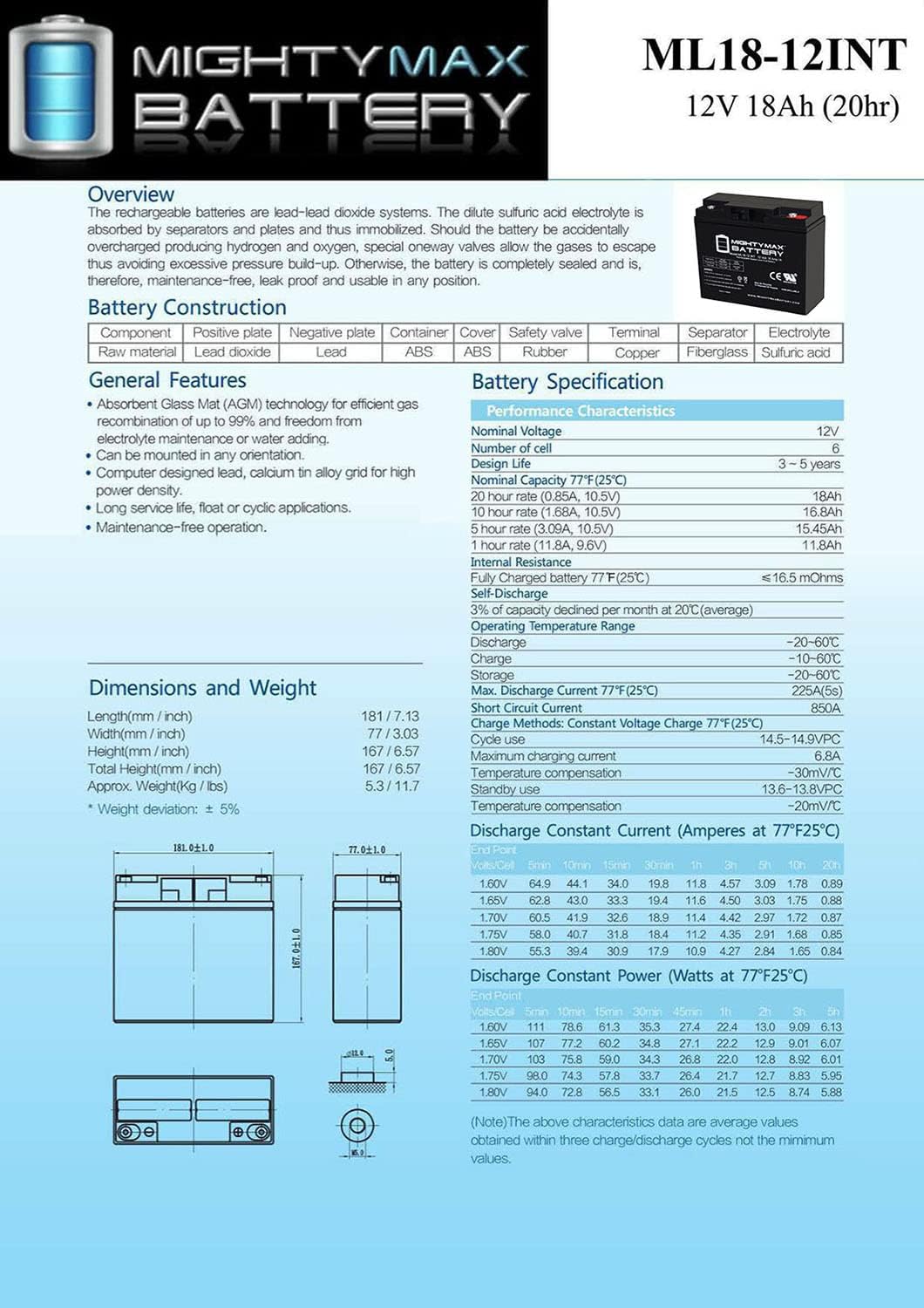 Mighty Max Battery Batería de repuesto SLA INT de 12V 18AH para XPower PowerSource 1800-2 Pack