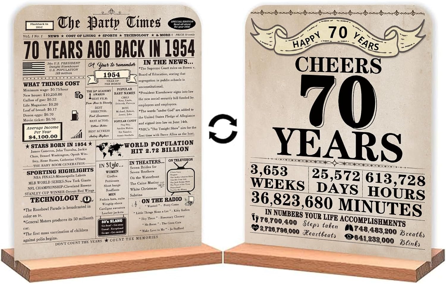 QiFyLeo Decoraciones clásicas de 70 cumpleaños, regalos para hombres y mujeres, retro 70 aniversario para mamá papá, póster vintage de periódico de