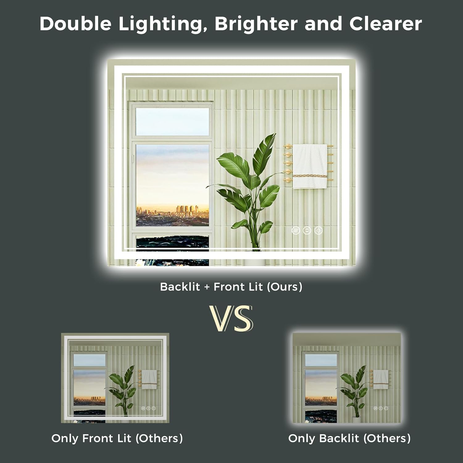 Espejo de baño LED de 40 x 36 pulgadas con luces, retroiluminado + frontal iluminado, espejo de tocador con luz antiniebla para pared de baño,