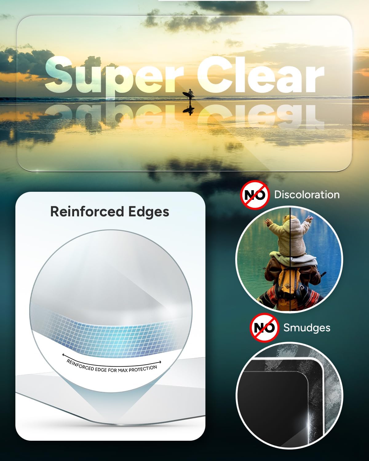 ZAGG InvisibleShield Glass Elite – Protector de pantalla para iPhone 15 Pro, 5 veces más fuerte con bordes reforzados, superficie resistente a