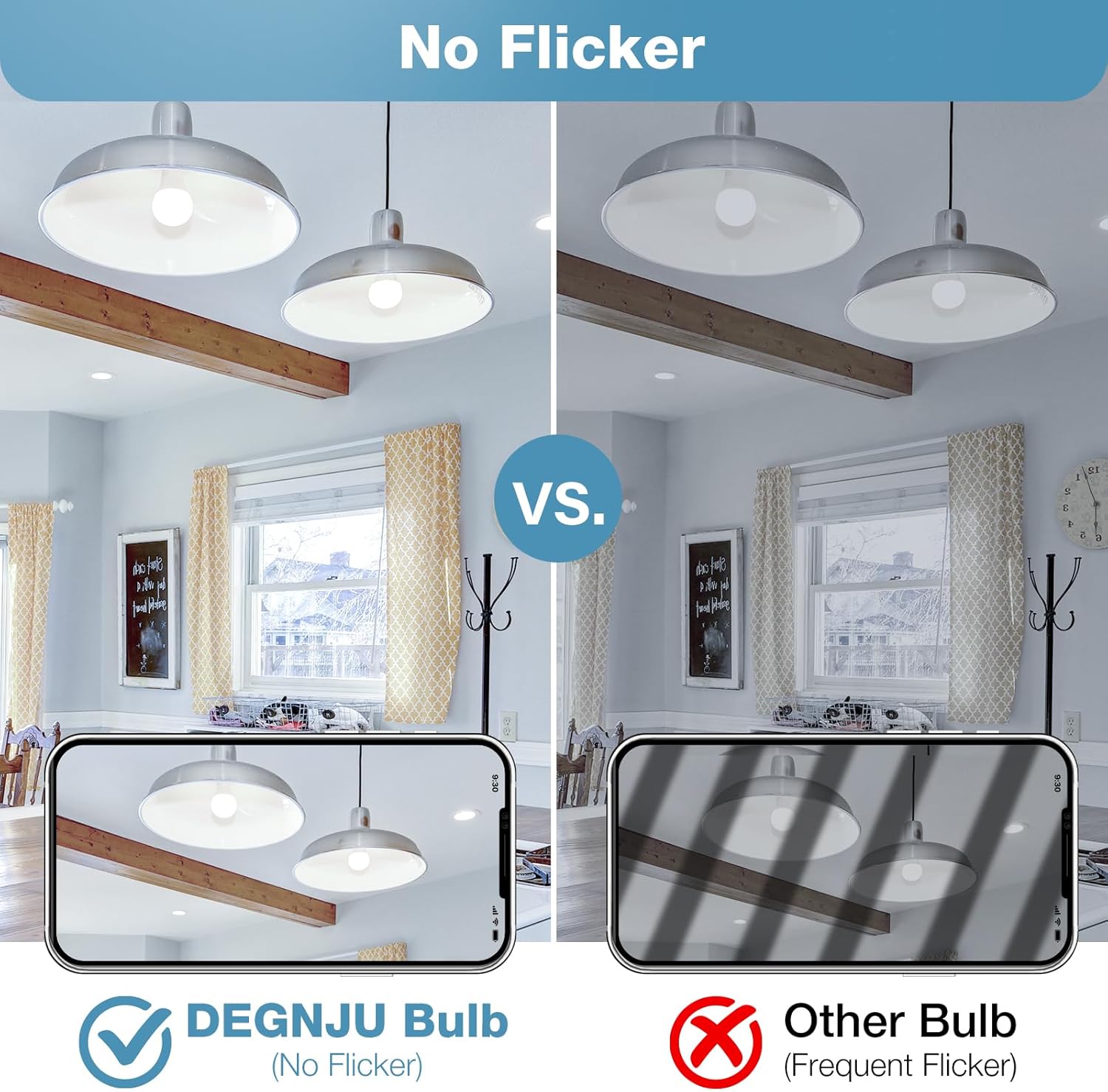 Bombillas LED, bombillas LED equivalentes a 100 vatios A19, bombillas de luz diurna de 5000 K, base estándar E26, 1500 lúmenes, no regulables,